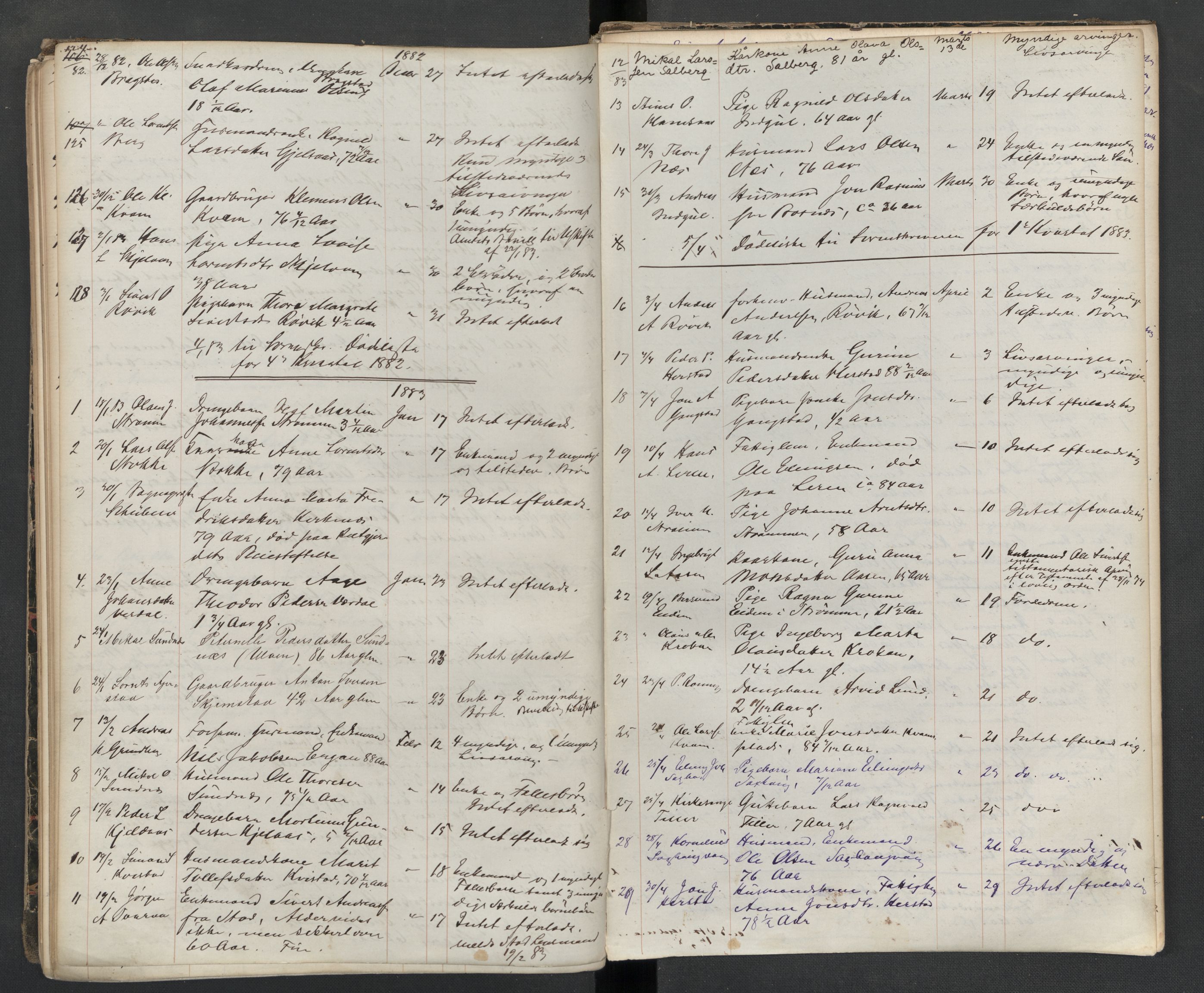 Inderøy lensmannskontor, AV/SAT-A-1026, 1869-1899
