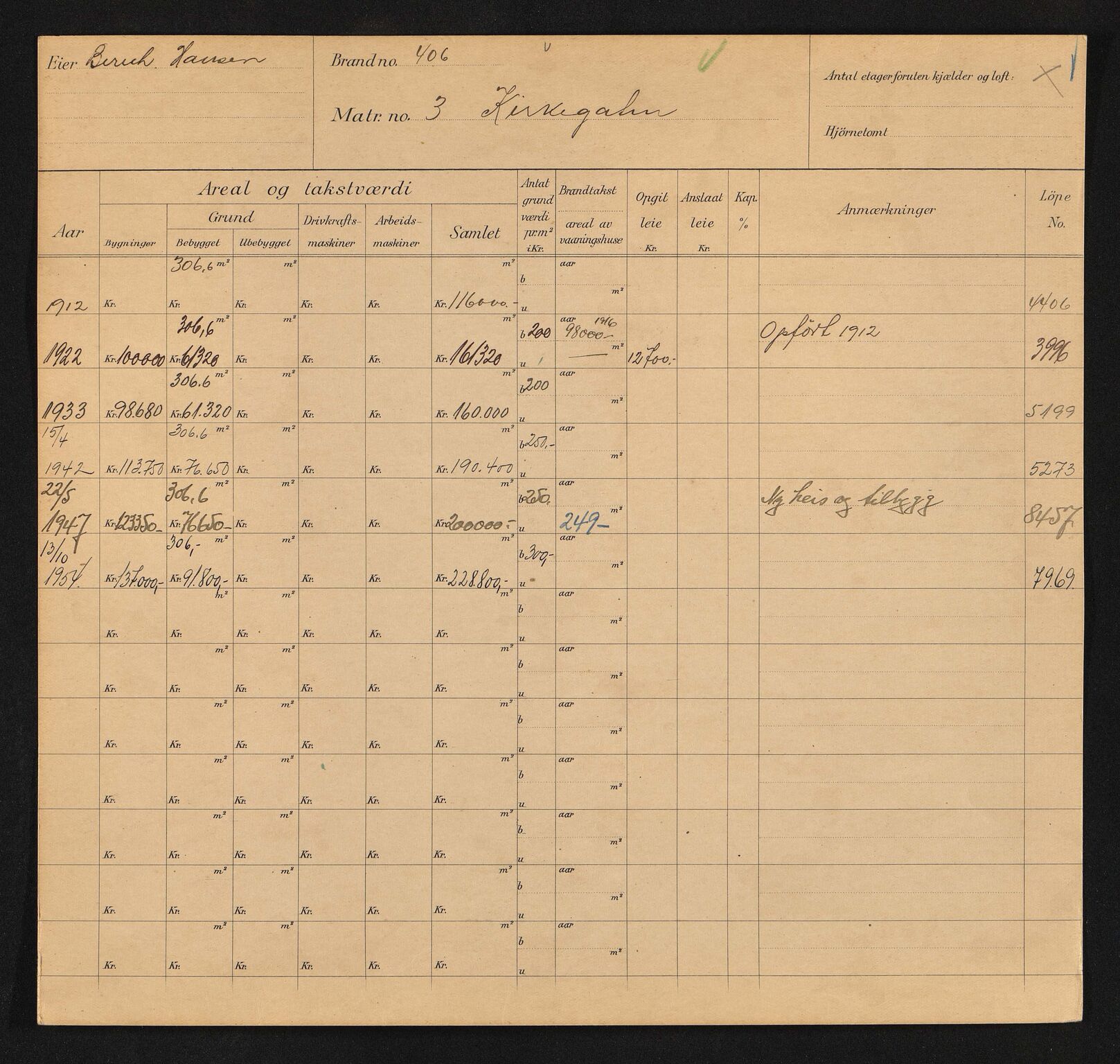 Stavanger kommune. Skattetakstvesenet, BYST/A-0440/F/Fa/Faa/L0024/0008: Skattetakstkort / Kirkegata 1 - 22