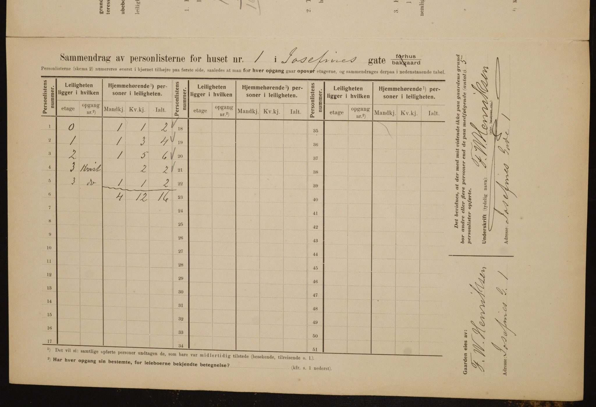 OBA, Kommunal folketelling 1.2.1910 for Kristiania, 1910, s. 45975