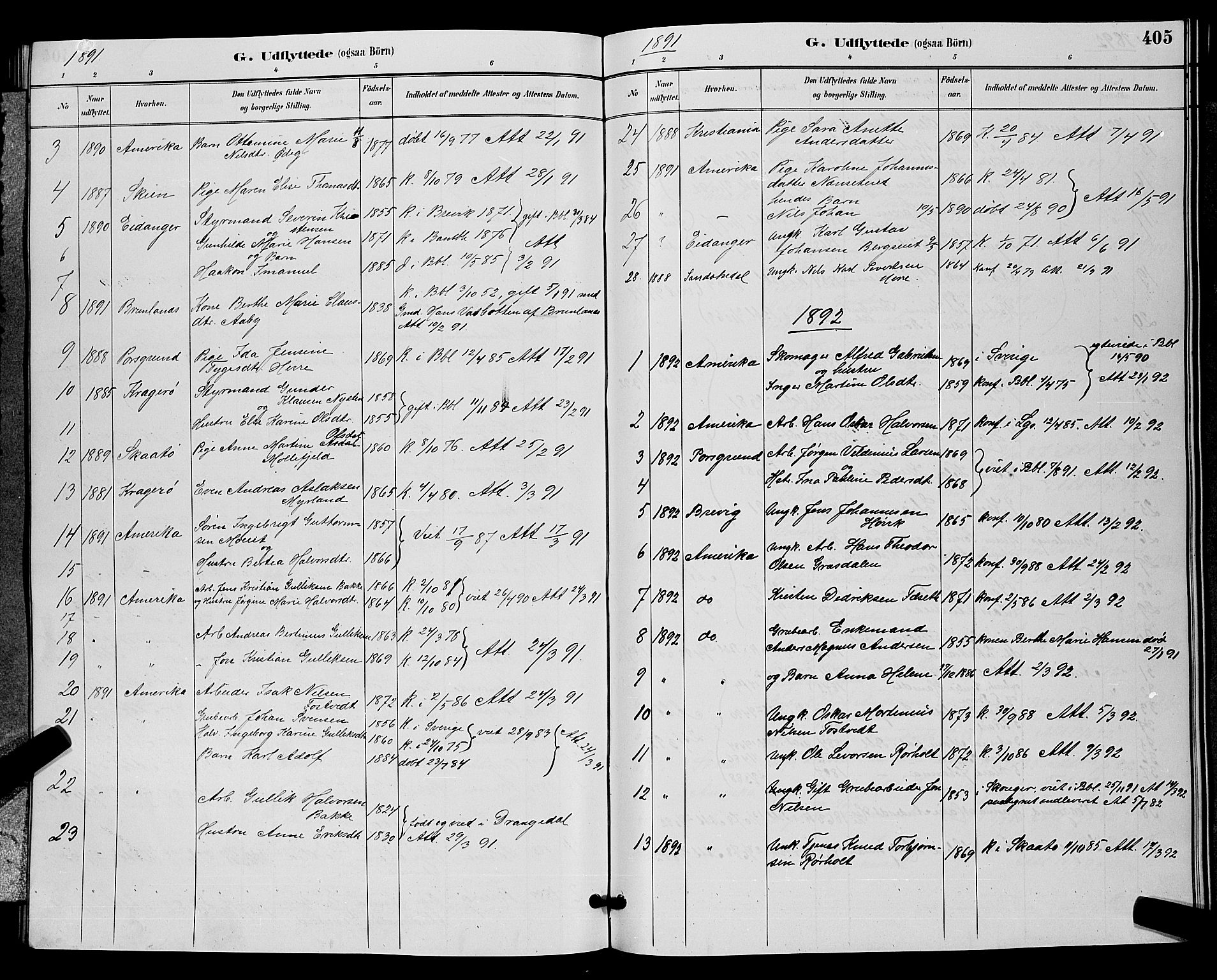 Bamble kirkebøker, AV/SAKO-A-253/G/Ga/L0009: Klokkerbok nr. I 9, 1888-1900, s. 405