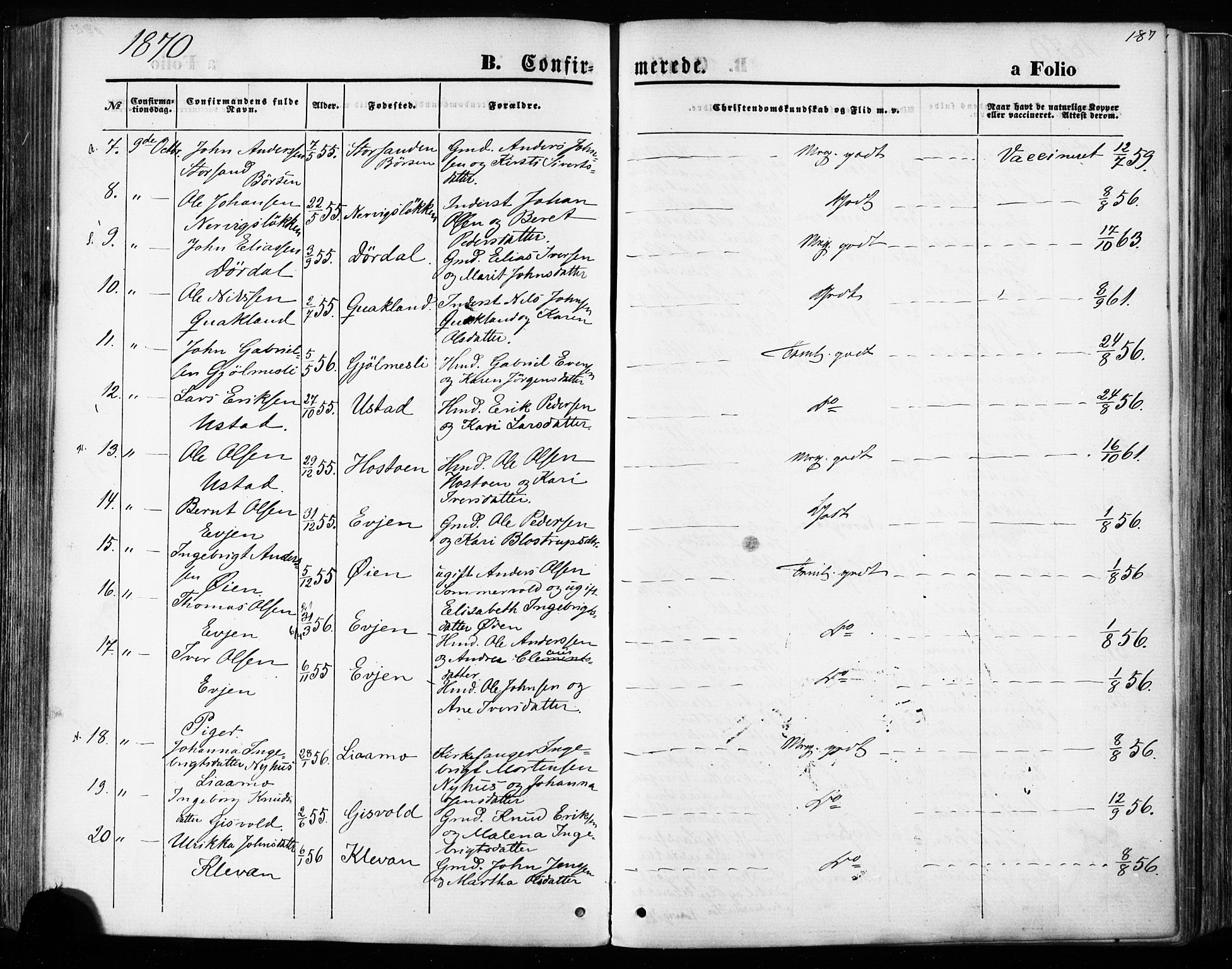 Ministerialprotokoller, klokkerbøker og fødselsregistre - Sør-Trøndelag, SAT/A-1456/668/L0807: Ministerialbok nr. 668A07, 1870-1880, s. 187
