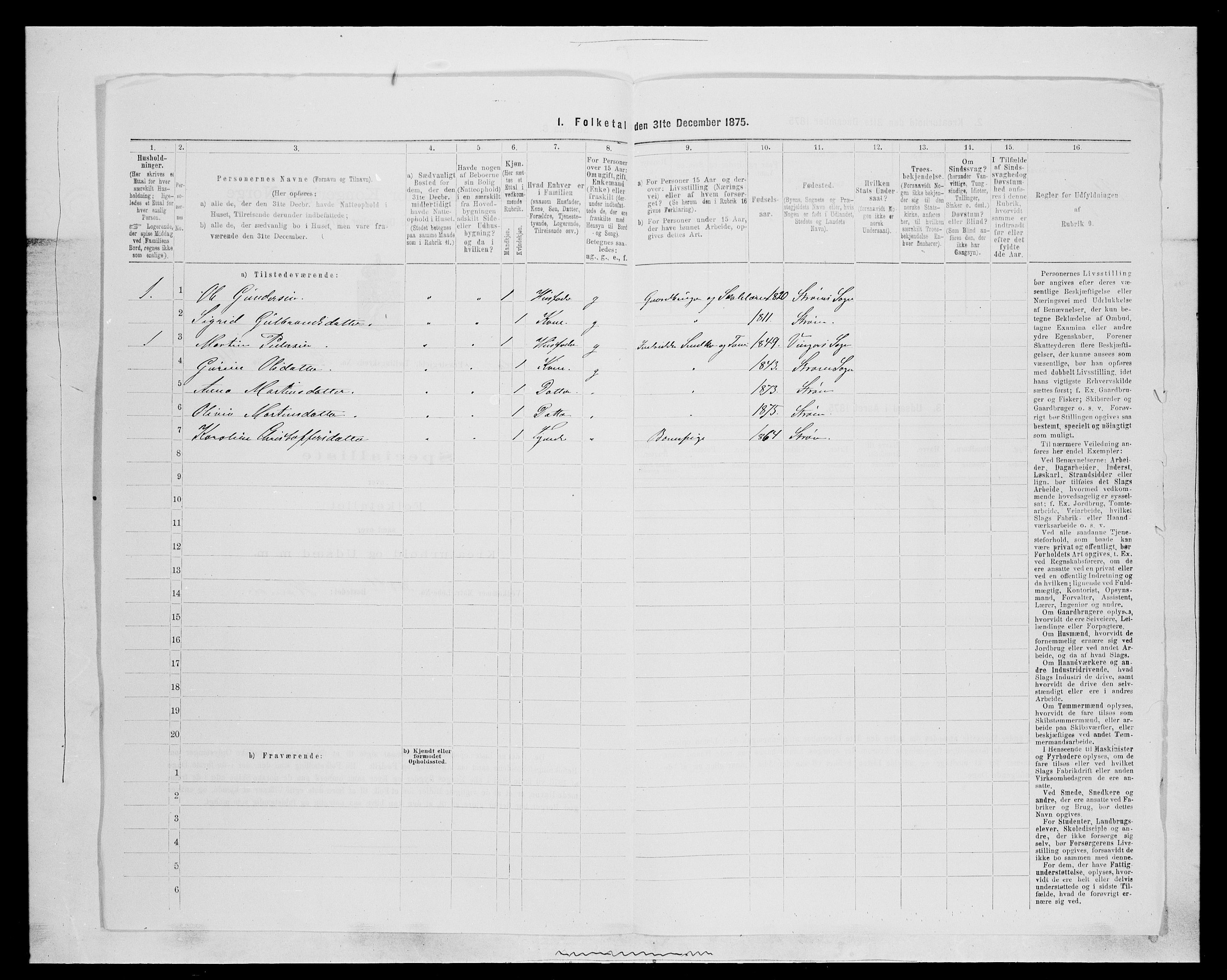 SAH, Folketelling 1875 for 0419P Sør-Odal prestegjeld, 1875, s. 1244