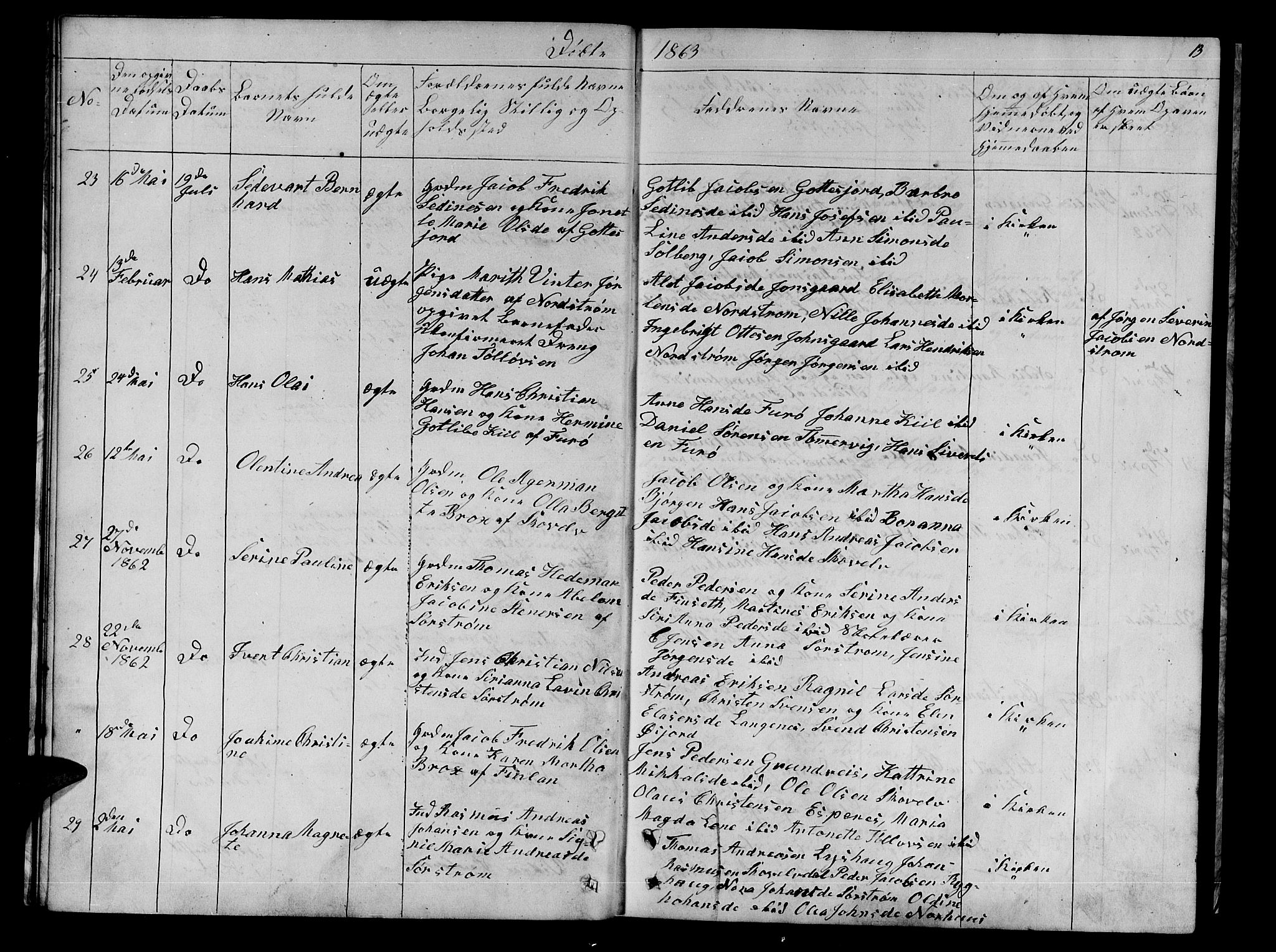 Tranøy sokneprestkontor, AV/SATØ-S-1313/I/Ia/Iab/L0021klokker: Klokkerbok nr. 21, 1861-1886, s. 13