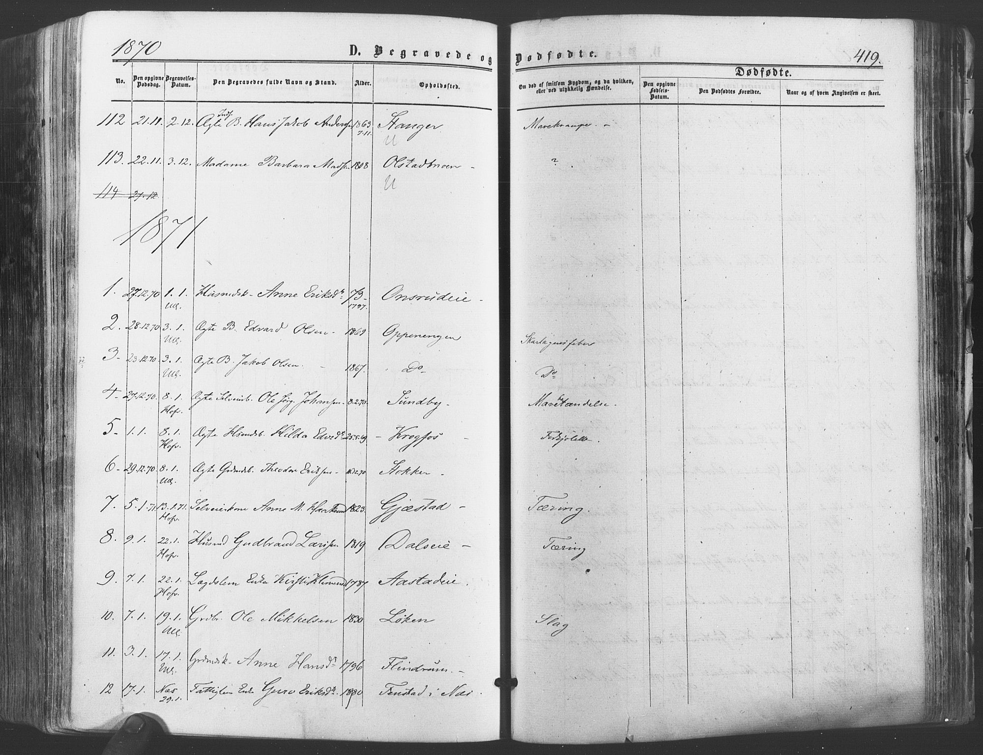 Ullensaker prestekontor Kirkebøker, SAO/A-10236a/F/Fa/L0016: Ministerialbok nr. I 16, 1863-1875, s. 419
