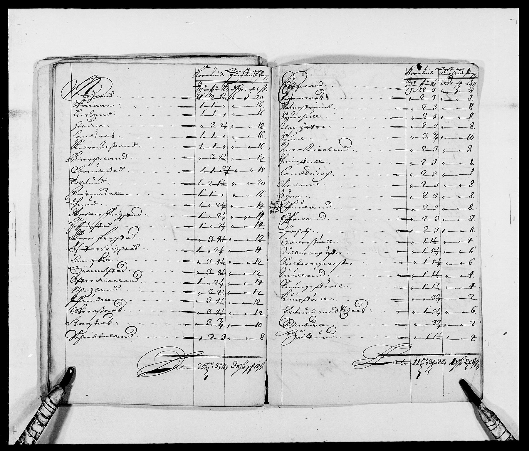 Rentekammeret inntil 1814, Reviderte regnskaper, Fogderegnskap, RA/EA-4092/R40/L2434: Fogderegnskap Råbyggelag, 1675-1676, s. 27