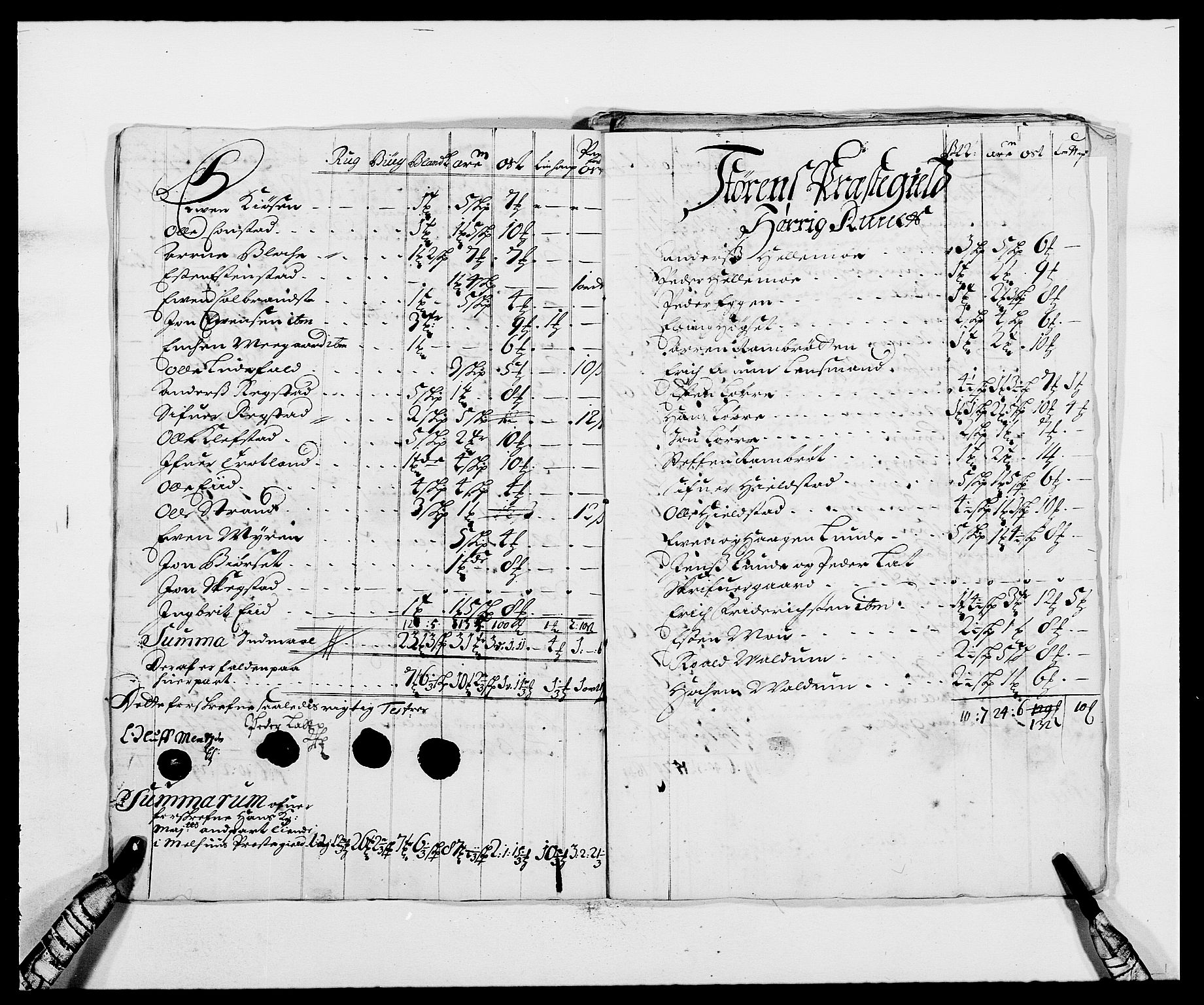 Rentekammeret inntil 1814, Reviderte regnskaper, Fogderegnskap, AV/RA-EA-4092/R59/L3939: Fogderegnskap Gauldal, 1687-1688, s. 287