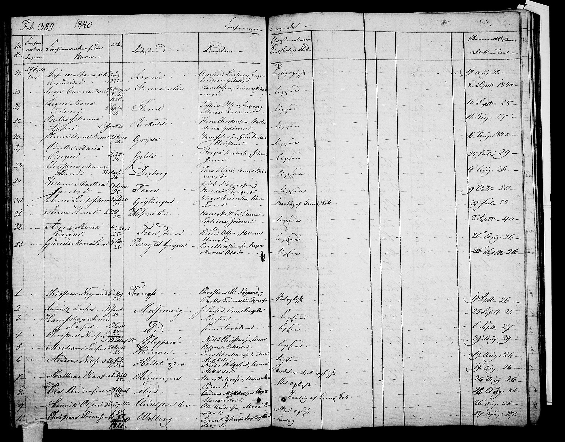 Stokke kirkebøker, AV/SAKO-A-320/F/Fa/L0006: Ministerialbok nr. I 6, 1826-1843, s. 389