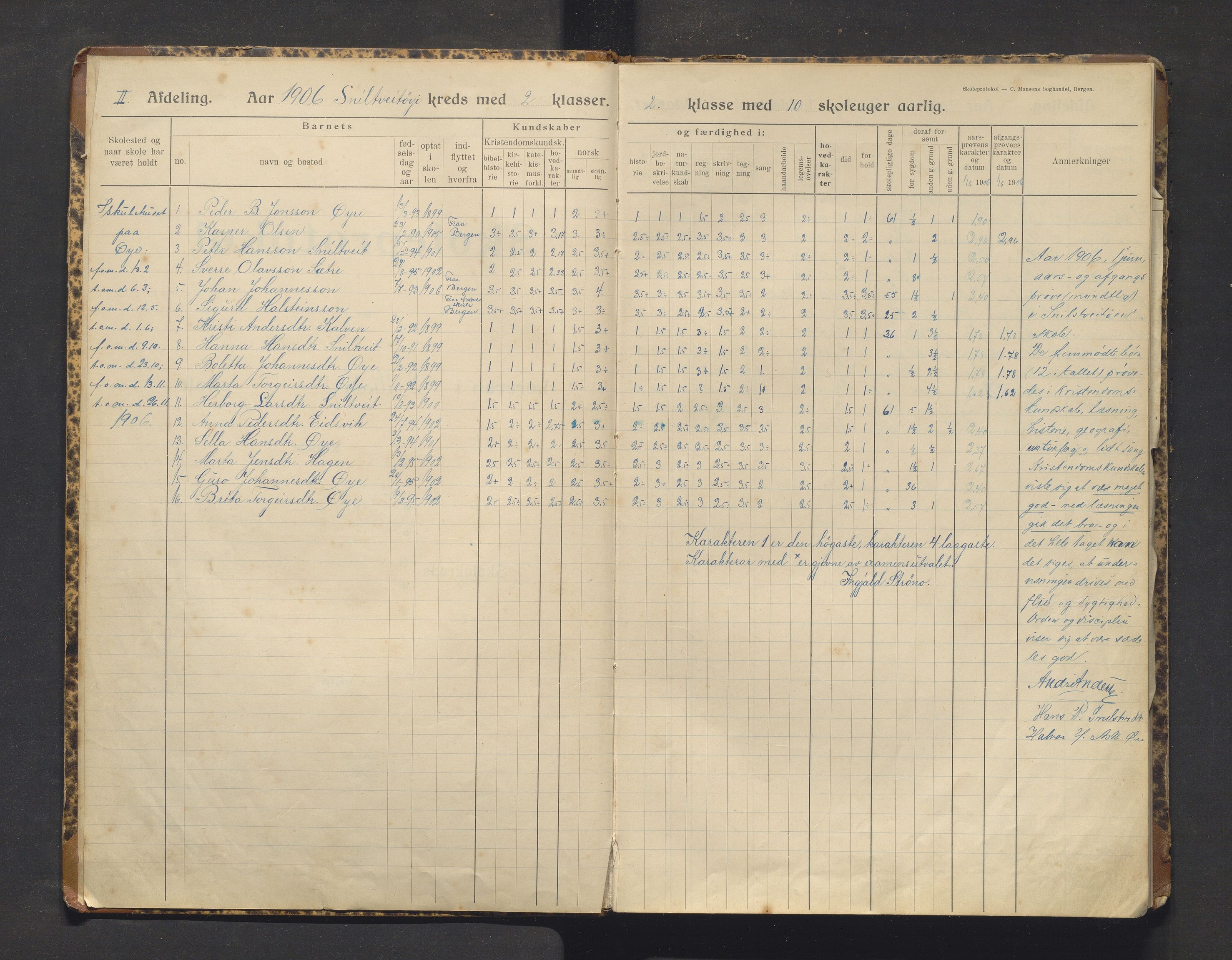 Kvinnherad kommune. Barneskulane, IKAH/1224-231/F/Fe/L0014: Skuleprotokoll for Haugland krins , 1892-1923