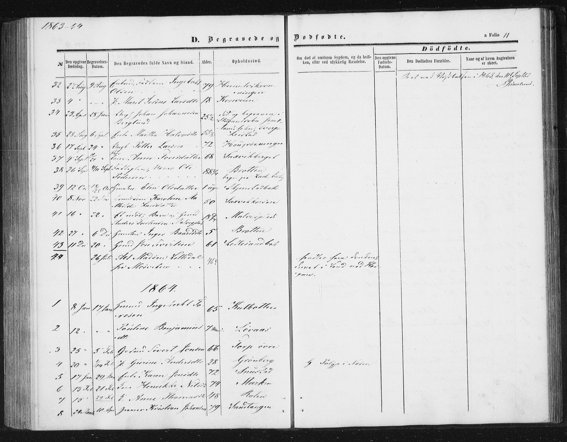Ministerialprotokoller, klokkerbøker og fødselsregistre - Sør-Trøndelag, SAT/A-1456/616/L0408: Ministerialbok nr. 616A05, 1857-1865, s. 11