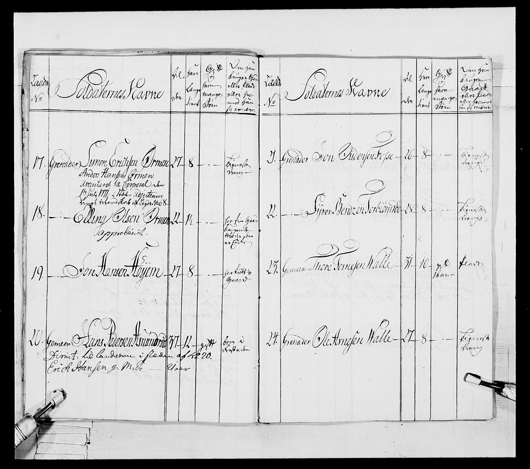 Generalitets- og kommissariatskollegiet, Det kongelige norske kommissariatskollegium, AV/RA-EA-5420/E/Eh/L0051: 1. Smålenske nasjonale infanteriregiment, 1759-1773, s. 226