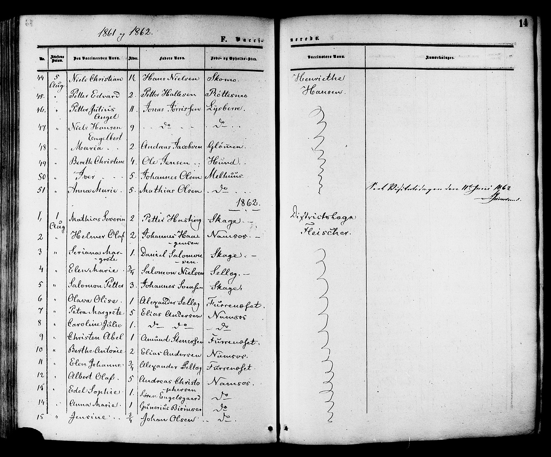 Ministerialprotokoller, klokkerbøker og fødselsregistre - Nord-Trøndelag, SAT/A-1458/764/L0553: Ministerialbok nr. 764A08, 1858-1880, s. 14