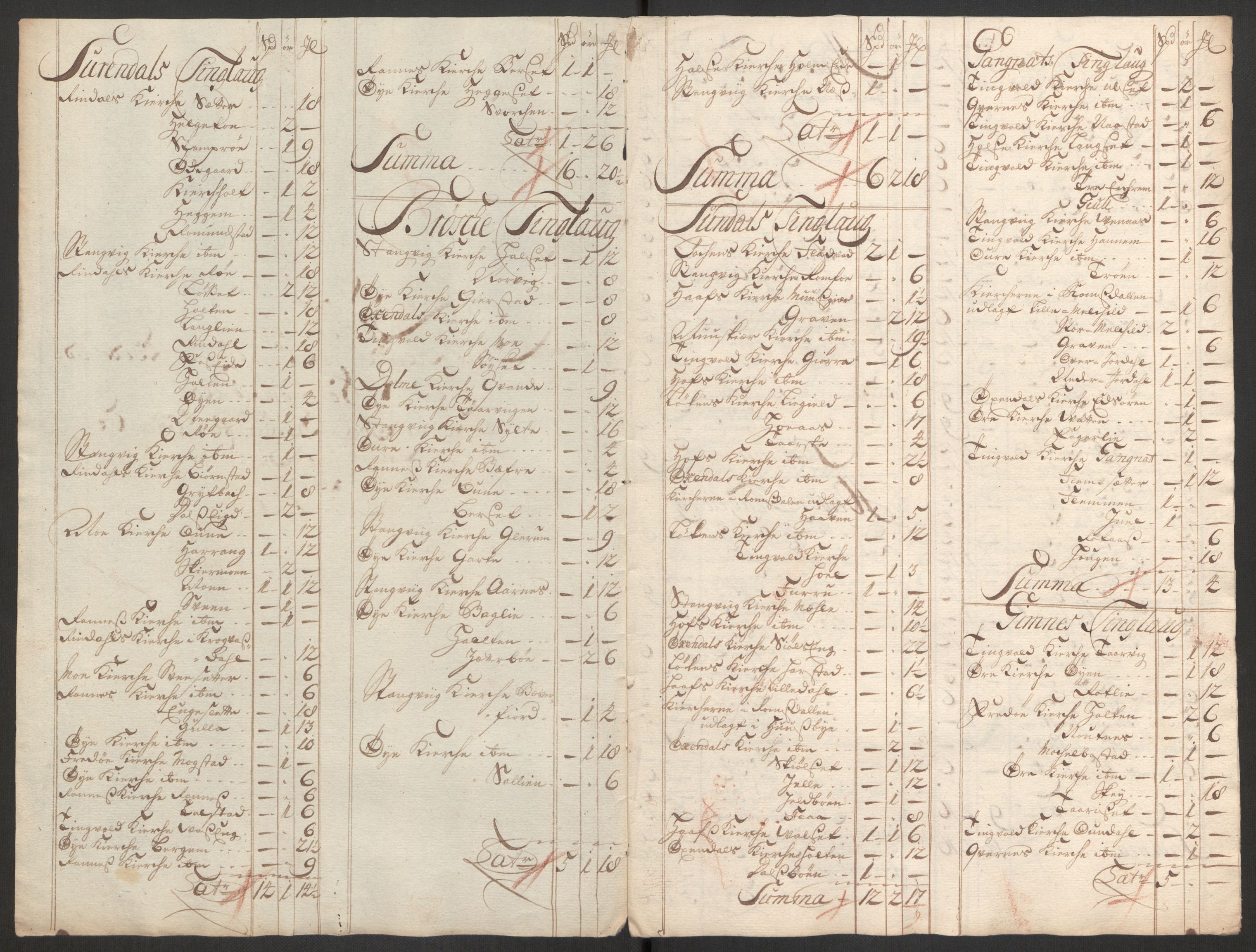 Rentekammeret inntil 1814, Reviderte regnskaper, Fogderegnskap, AV/RA-EA-4092/R56/L3759: Fogderegnskap Nordmøre, 1726, s. 259