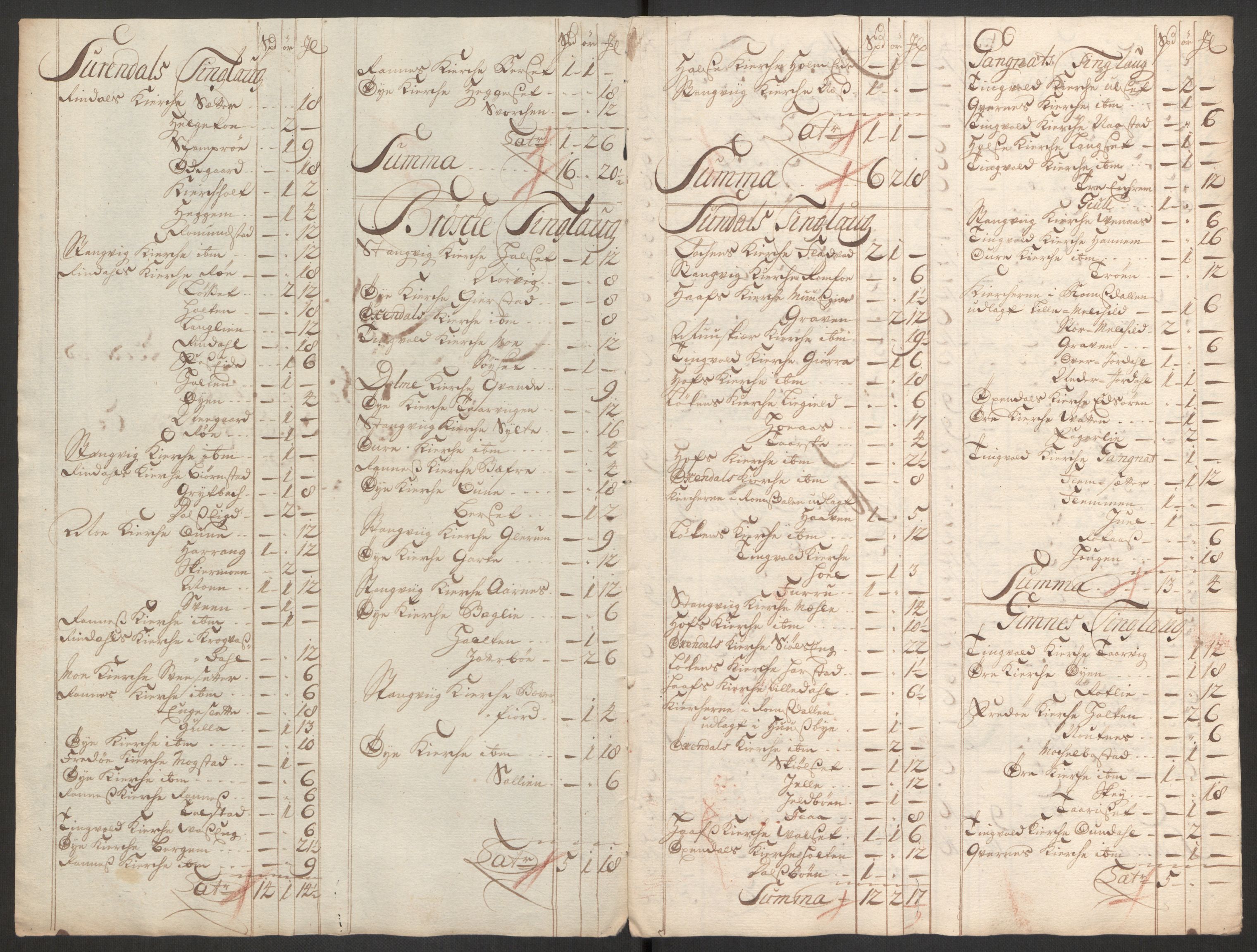 Rentekammeret inntil 1814, Reviderte regnskaper, Fogderegnskap, RA/EA-4092/R56/L3759: Fogderegnskap Nordmøre, 1726, s. 259