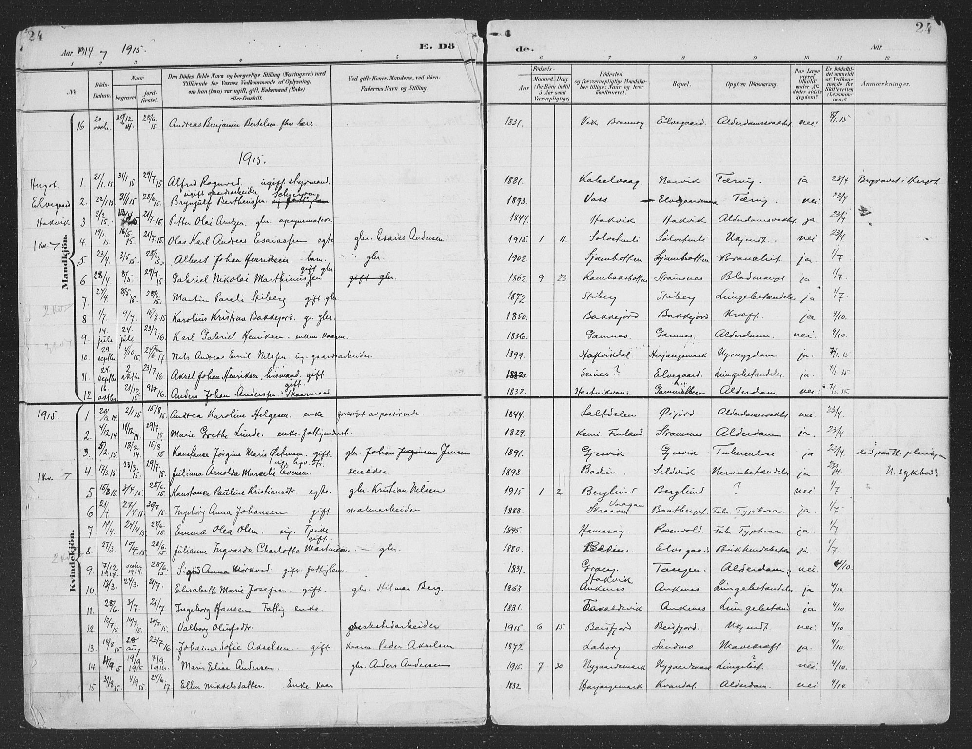 Ministerialprotokoller, klokkerbøker og fødselsregistre - Nordland, SAT/A-1459/866/L0940: Ministerialbok nr. 866A03, 1902-1926, s. 24