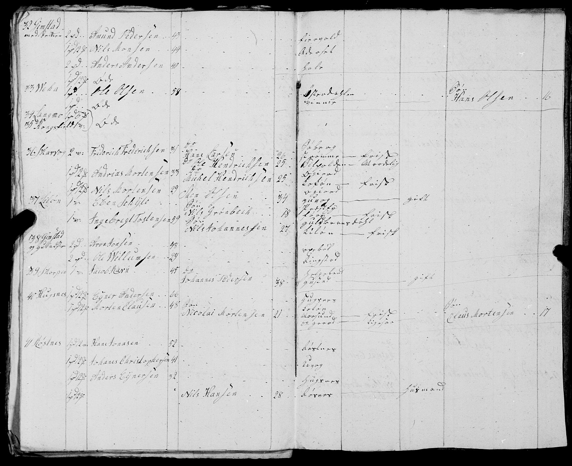 Fylkesmannen i Nordland, AV/SAT-A-0499/1.1/R/Ra/L0029: --, 1806-1836, s. 47