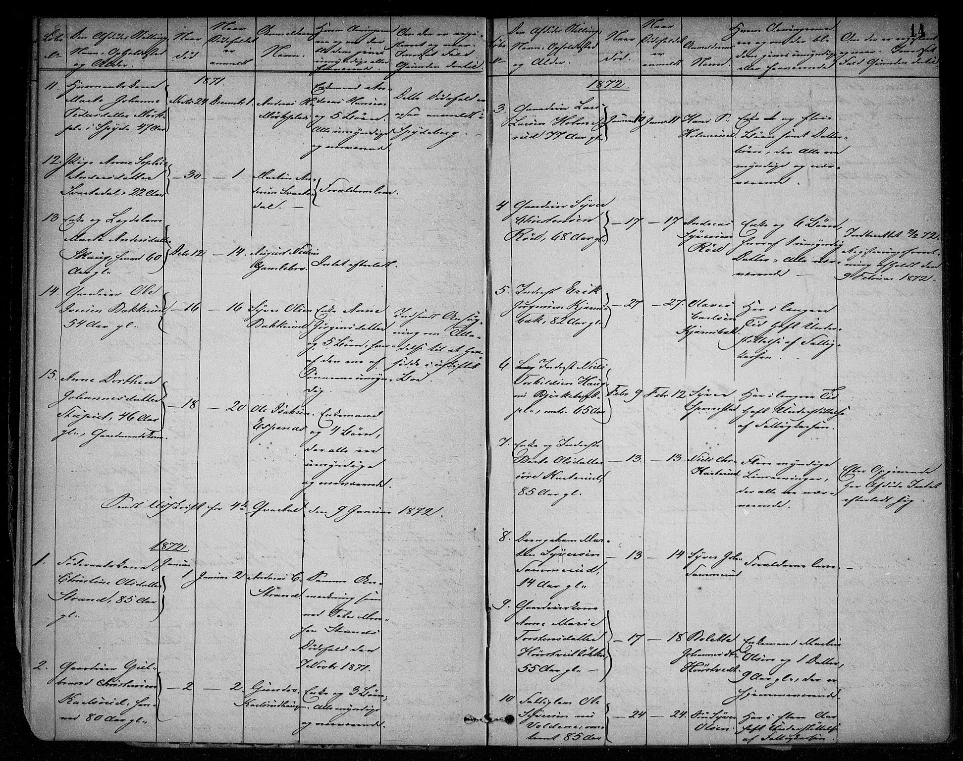 Skiptvet lensmannskontor, SAO/A-10080/H/Ha/L0002: Dødsanmeldelsesprotokoll, 1868-1896, s. 13b-14a