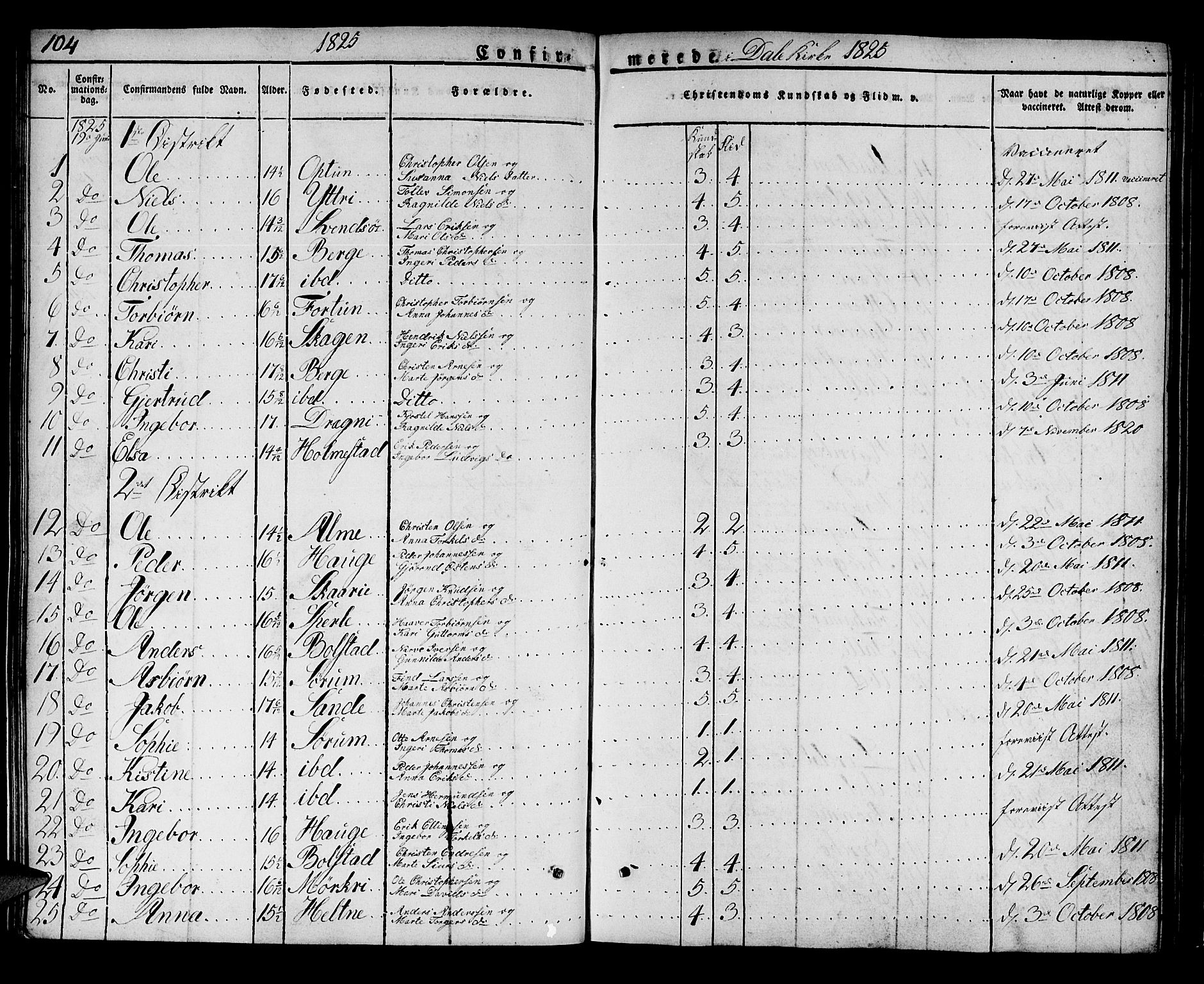Luster sokneprestembete, AV/SAB-A-81101/H/Haa/Haaa/L0004: Ministerialbok nr. A 4, 1821-1832, s. 104