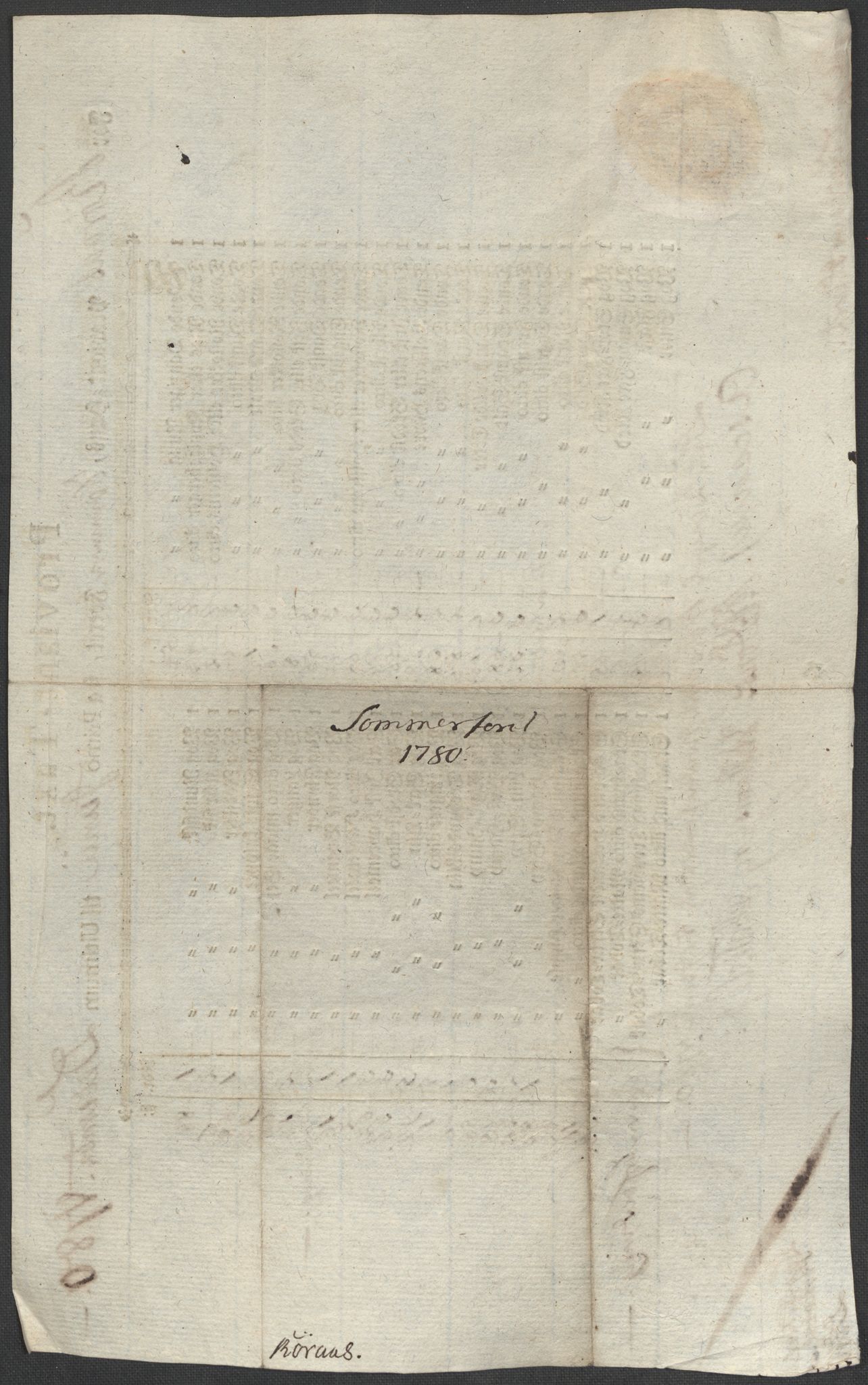Røros kobberverk, SAT/PA-0211/1/12/L0021: 12.20.9 Provianttakster, 1765-1824, s. 65