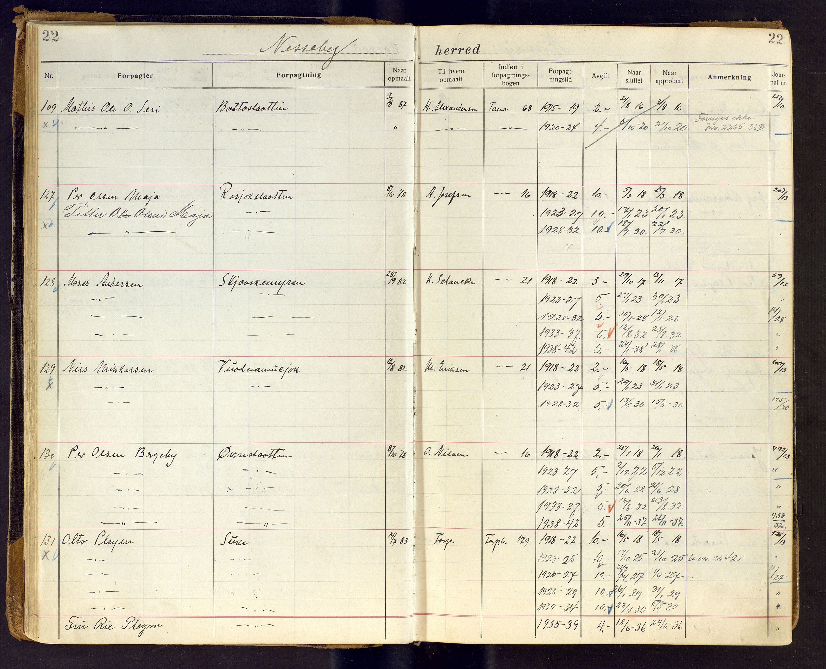 Finnmark jordsalgskommisjon/jordsalgskontor og Statskog SF Finnmark jordsalgskontor, AV/SATØ-S-1443/J/Ja/L0007: Forpaktningsbok for Finnmark III, 1913-1937, s. 22