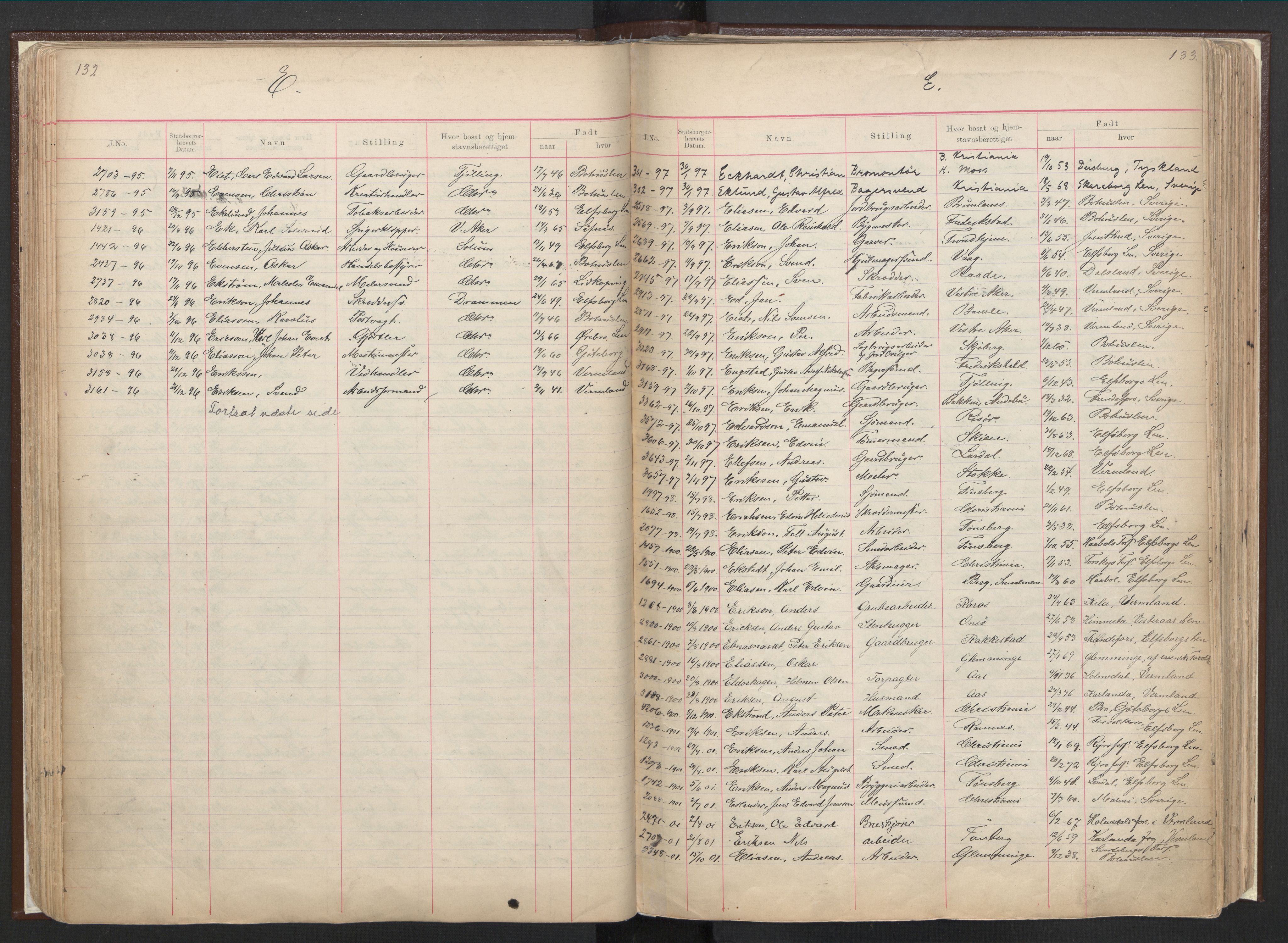 Justisdepartementet, 3. politikontor P3, RA/S-1051/C/Cc/L0001: Journal over statsborgersaker, 1891-1946, s. 132-133