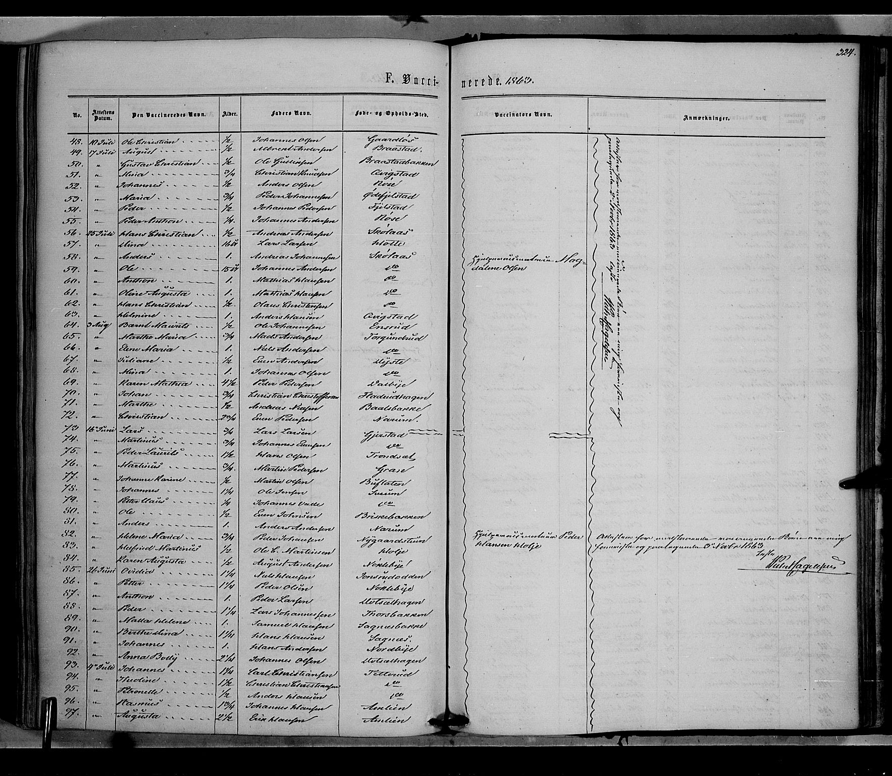 Vestre Toten prestekontor, SAH/PREST-108/H/Ha/Haa/L0007: Ministerialbok nr. 7, 1862-1869, s. 324