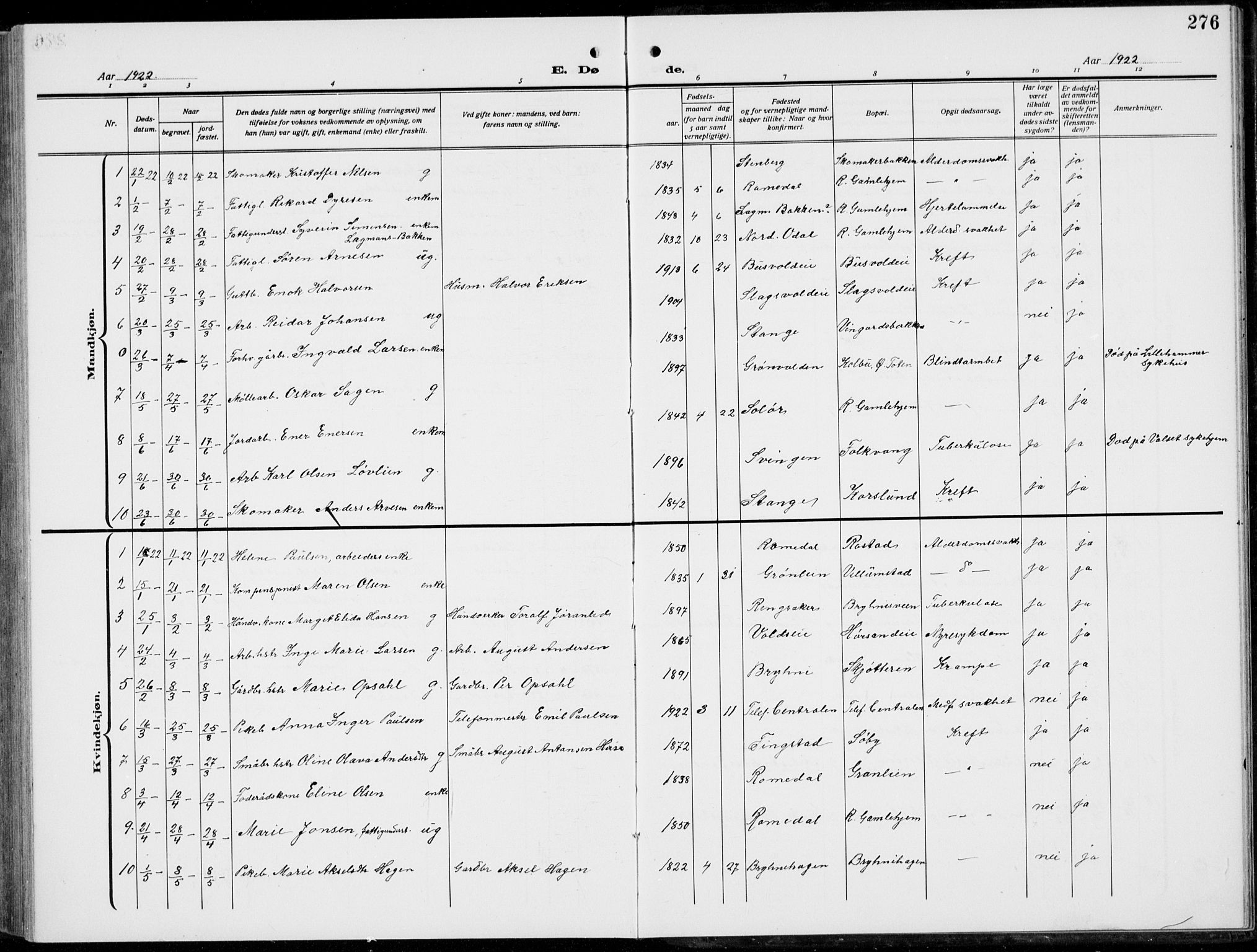 Romedal prestekontor, SAH/PREST-004/L/L0014: Klokkerbok nr. 14, 1915-1939, s. 276