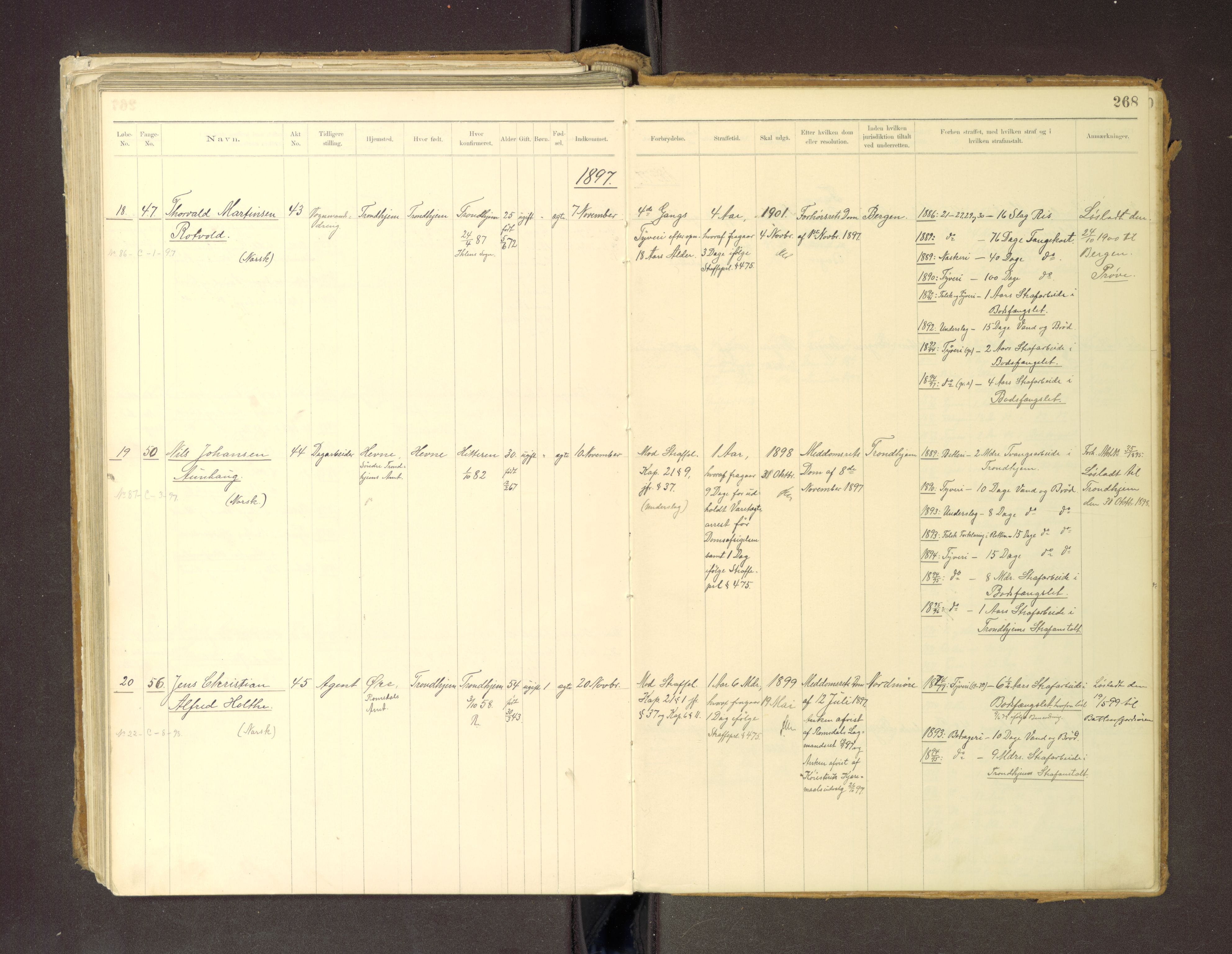 Trondheim tukthus, SAT/A-4619/05/65/L0036: 65.36 Fangeprotokoll m/reg, 1885-1898, s. 268