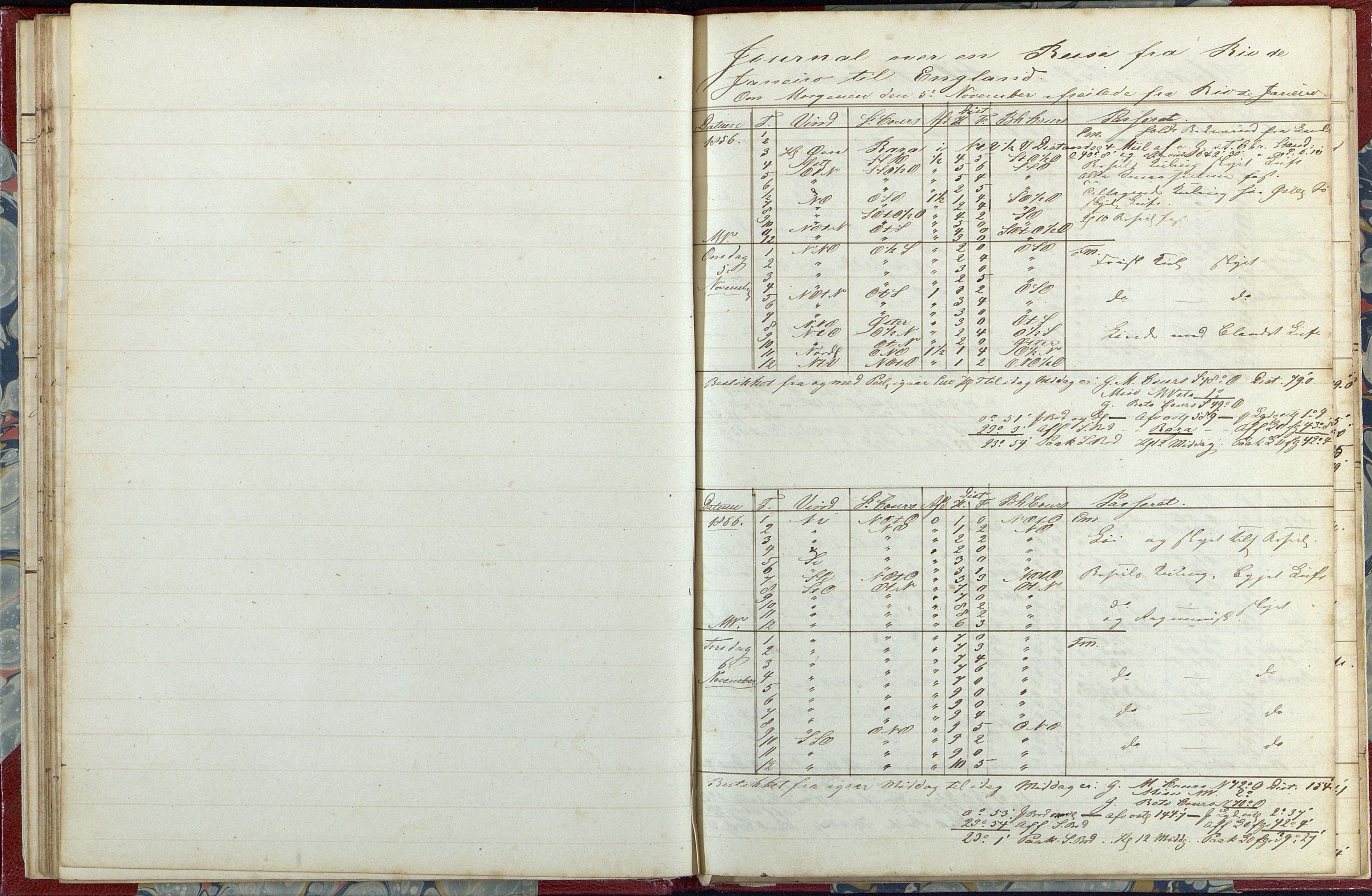 Fartøysarkivet, AAKS/PA-1934/F/L0233/0002: Flere fartøy (se mappenivå) / Niord (båttype ikke oppgitt), 1856-1857