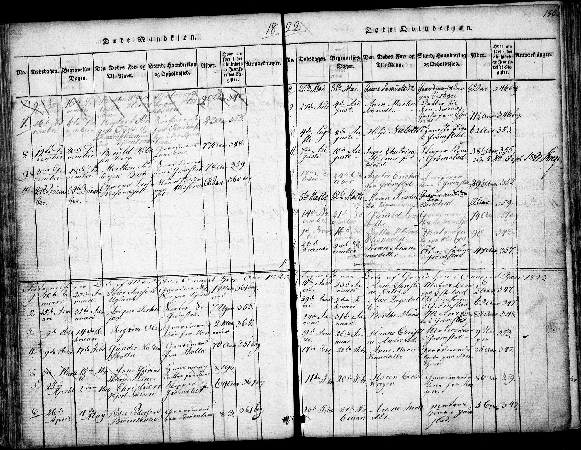 Fjære sokneprestkontor, AV/SAK-1111-0011/F/Fb/L0007: Klokkerbok nr. B 7, 1816-1826, s. 150