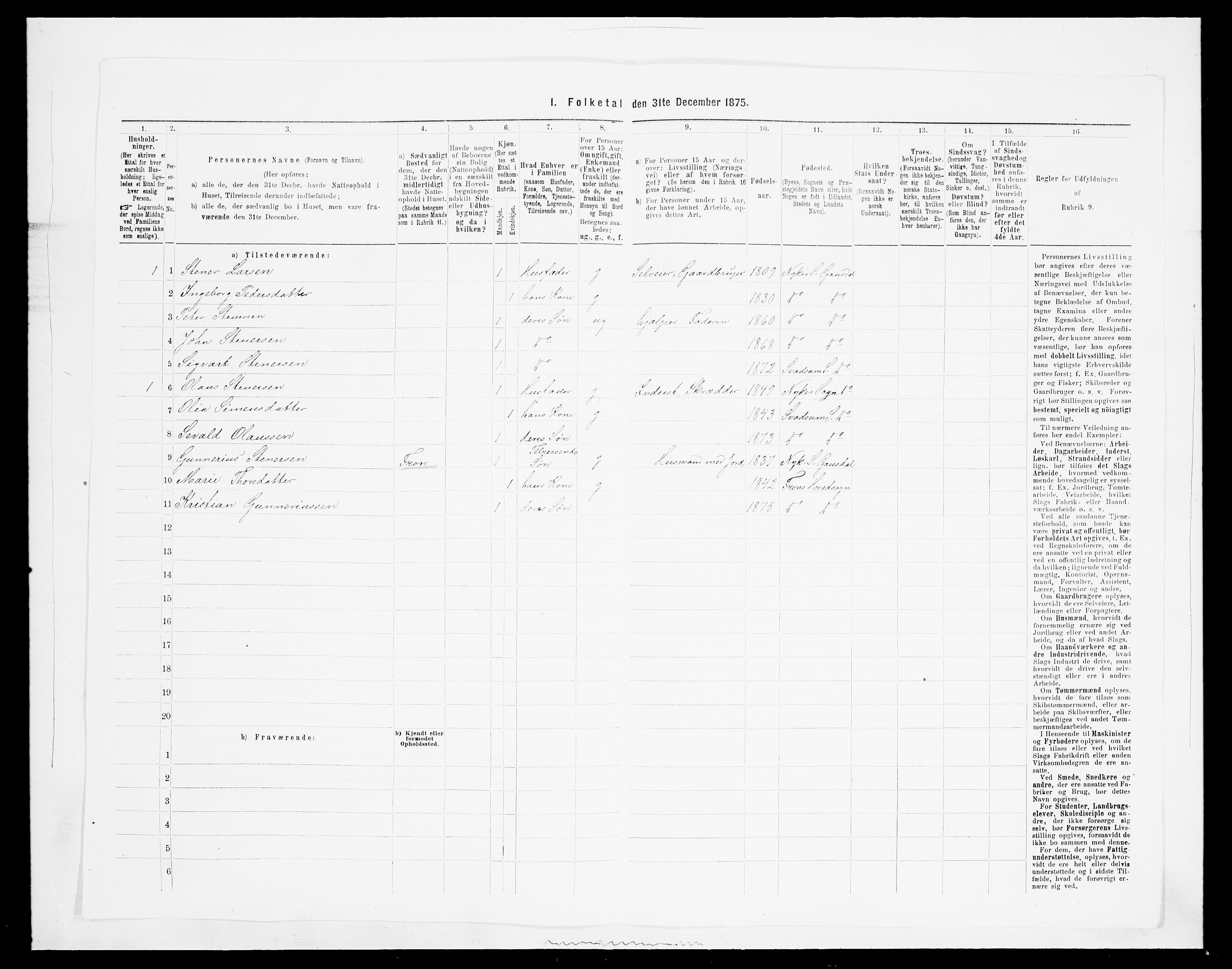 SAH, Folketelling 1875 for 0522P Gausdal prestegjeld, 1875, s. 1599