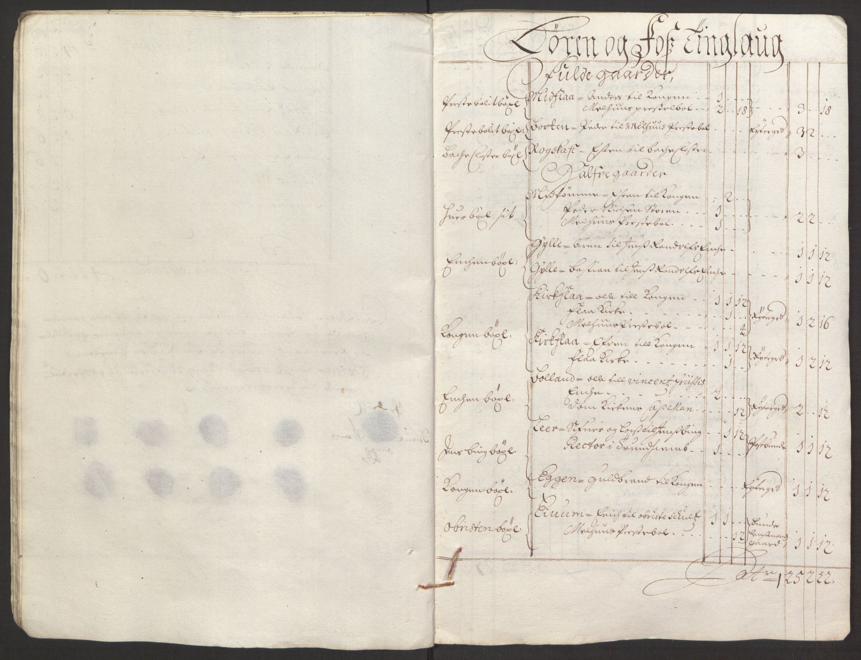 Rentekammeret inntil 1814, Reviderte regnskaper, Fogderegnskap, AV/RA-EA-4092/R59/L3943: Fogderegnskap Gauldal, 1693, s. 43