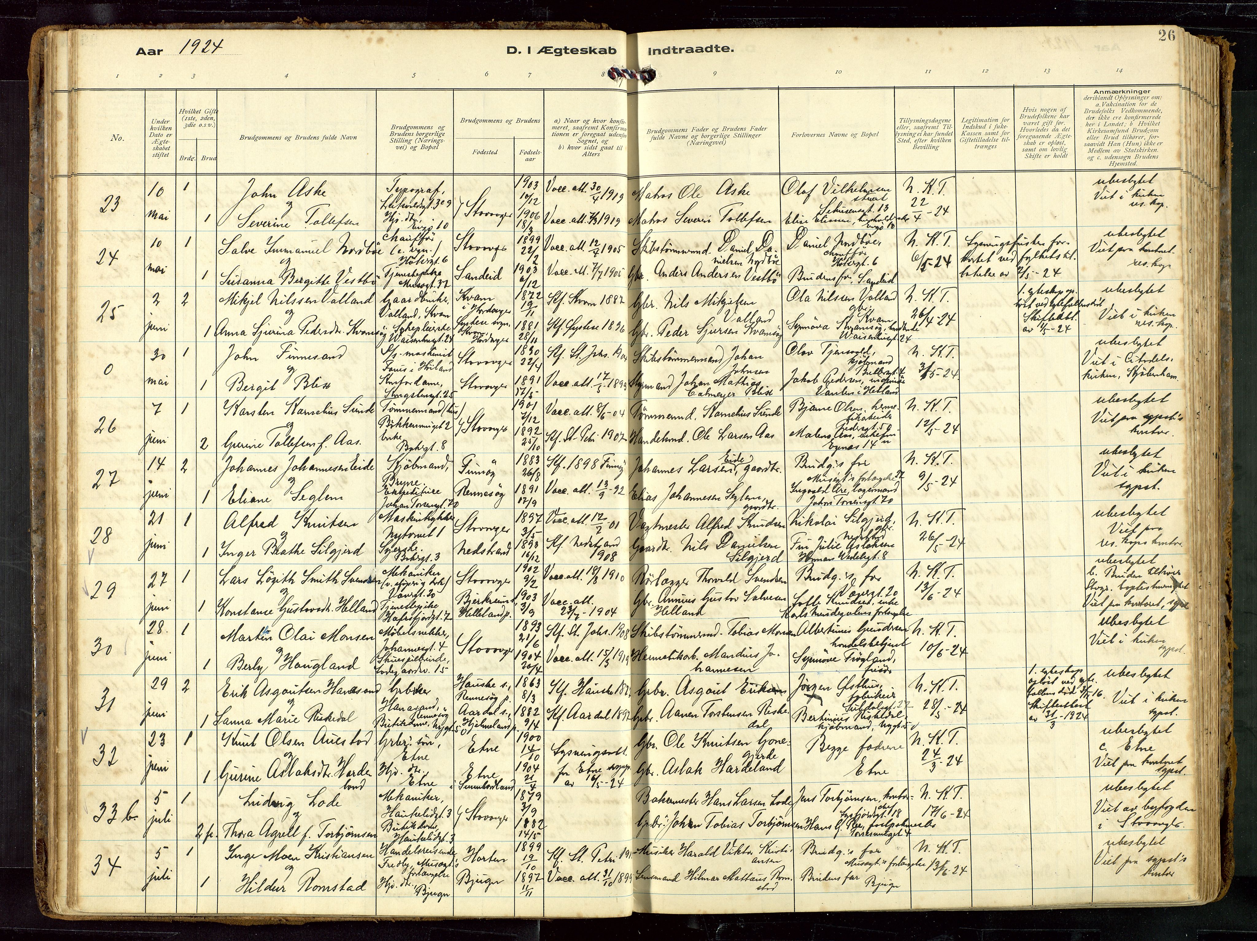 St. Petri sokneprestkontor, SAST/A-101813/002/D/L0002: Ministerialbok nr. A 27, 1921-1942, s. 26