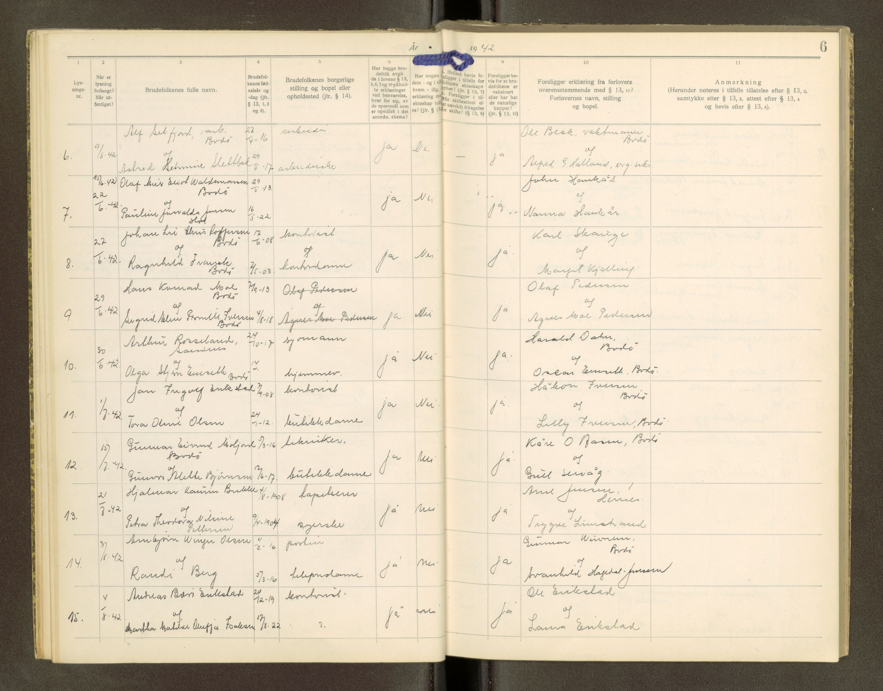 Bodø sorenskriveri, AV/SAT-A-0022/1/6/6D/L0001: Vigsel og lysningsprotokoller, 1919-1947, s. 6