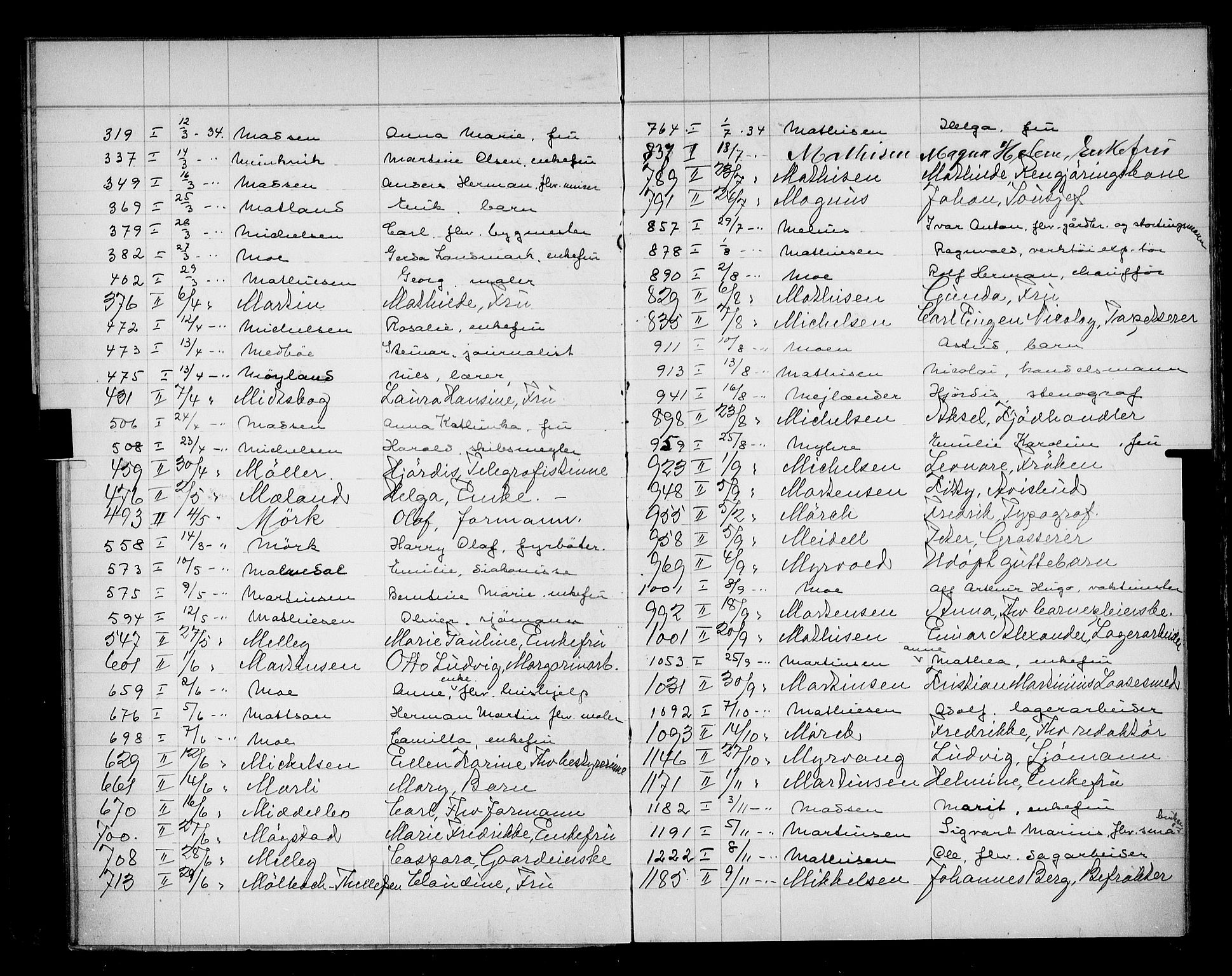 Oslo skifterett, AV/SAO-A-10383/F/Fa/Faa/L0034: Navneregister, 1934
