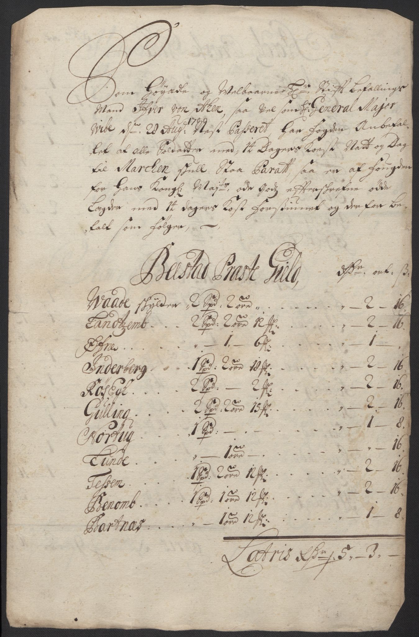 Rentekammeret inntil 1814, Reviderte regnskaper, Fogderegnskap, RA/EA-4092/R63/L4311: Fogderegnskap Inderøy, 1700, s. 196