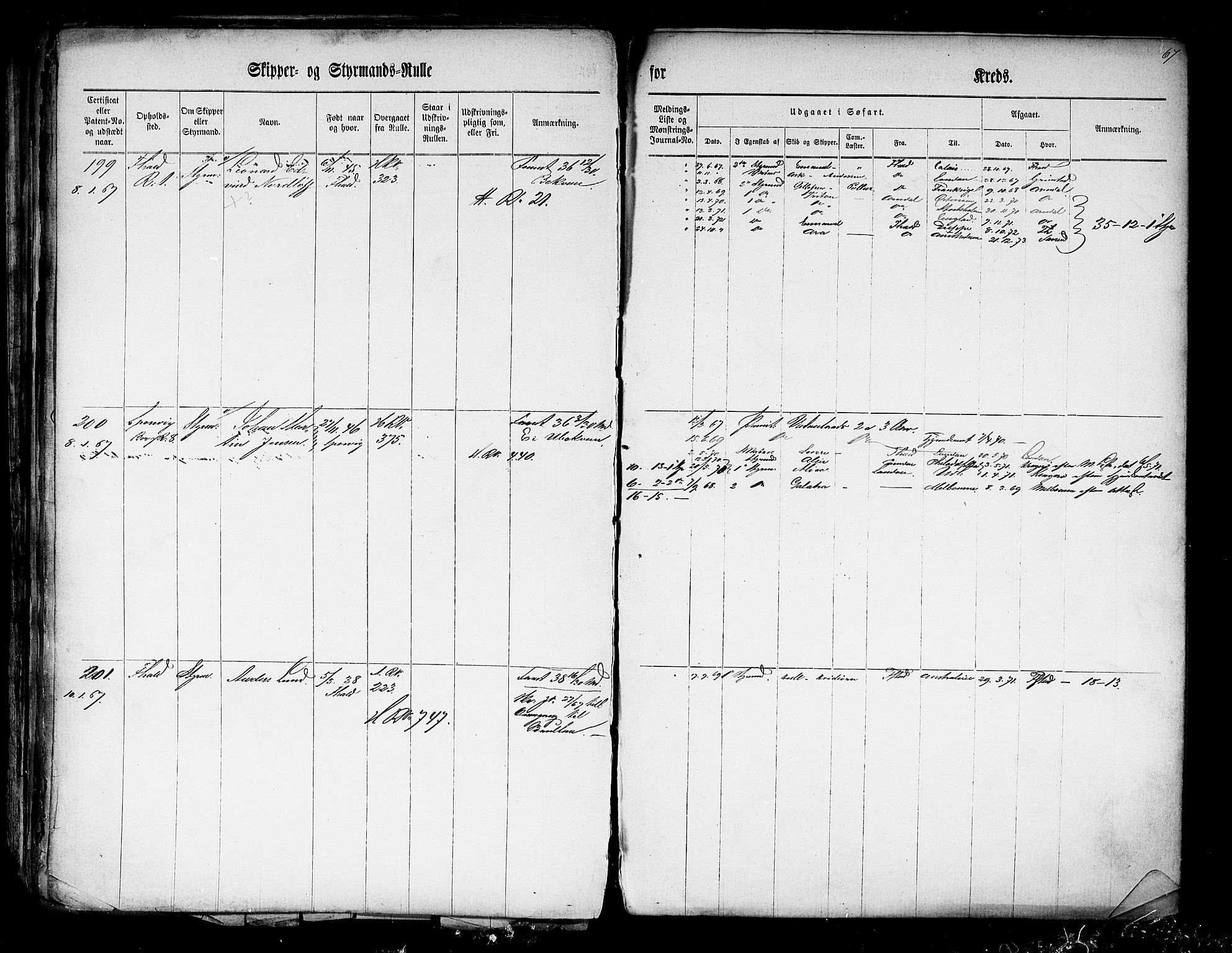 Halden mønstringskontor, AV/SAO-A-10569a/F/Fc/Fcd/L0002: Skipper- og styrmannsrulle, 1861-1868, s. 71