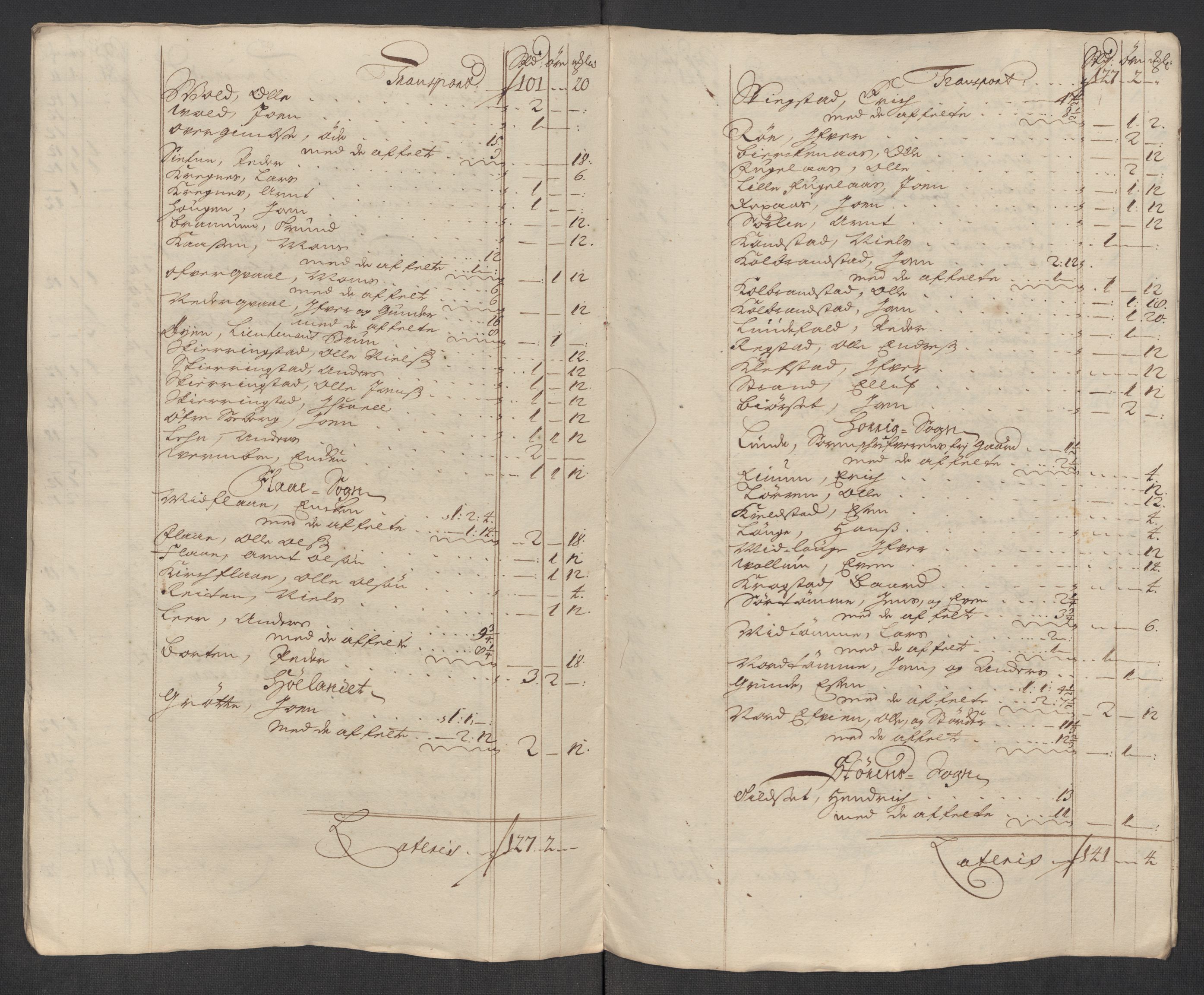 Rentekammeret inntil 1814, Reviderte regnskaper, Fogderegnskap, AV/RA-EA-4092/R60/L3969: Fogderegnskap Orkdal og Gauldal, 1717, s. 557