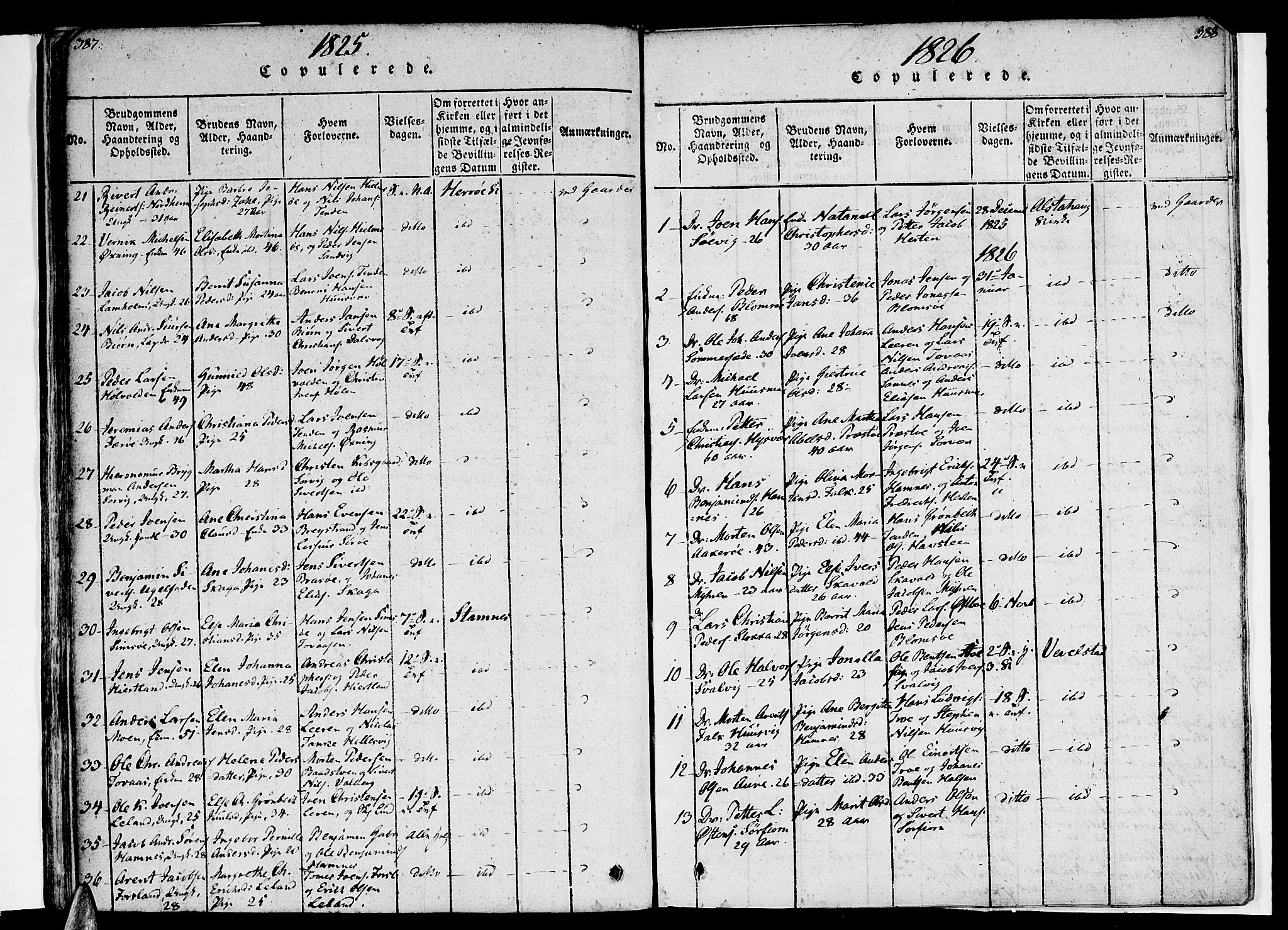 Ministerialprotokoller, klokkerbøker og fødselsregistre - Nordland, AV/SAT-A-1459/830/L0445: Ministerialbok nr. 830A09, 1820-1830, s. 387-388