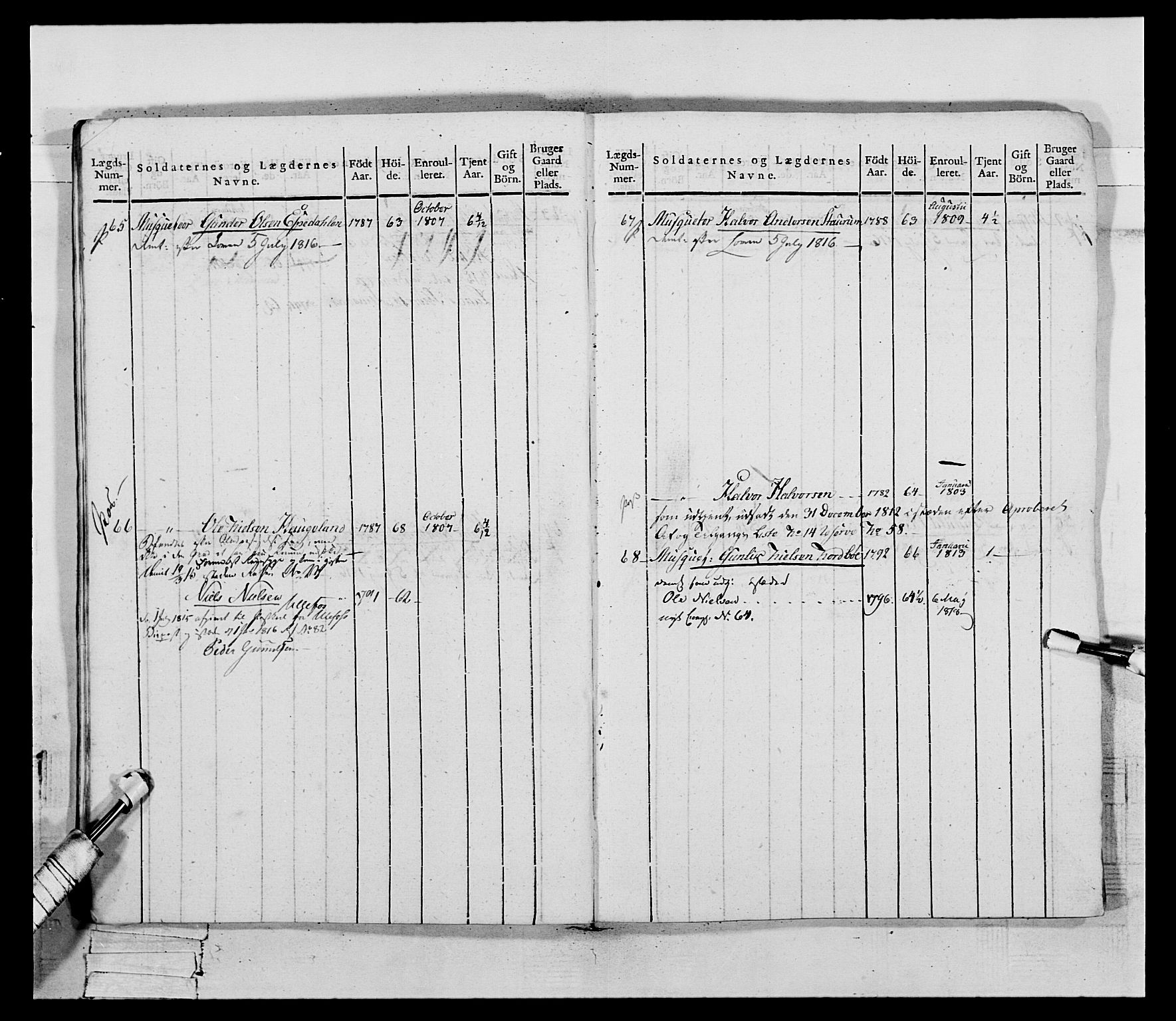 Generalitets- og kommissariatskollegiet, Det kongelige norske kommissariatskollegium, AV/RA-EA-5420/E/Eh/L0118: Telemarkske nasjonale infanteriregiment, 1814, s. 26