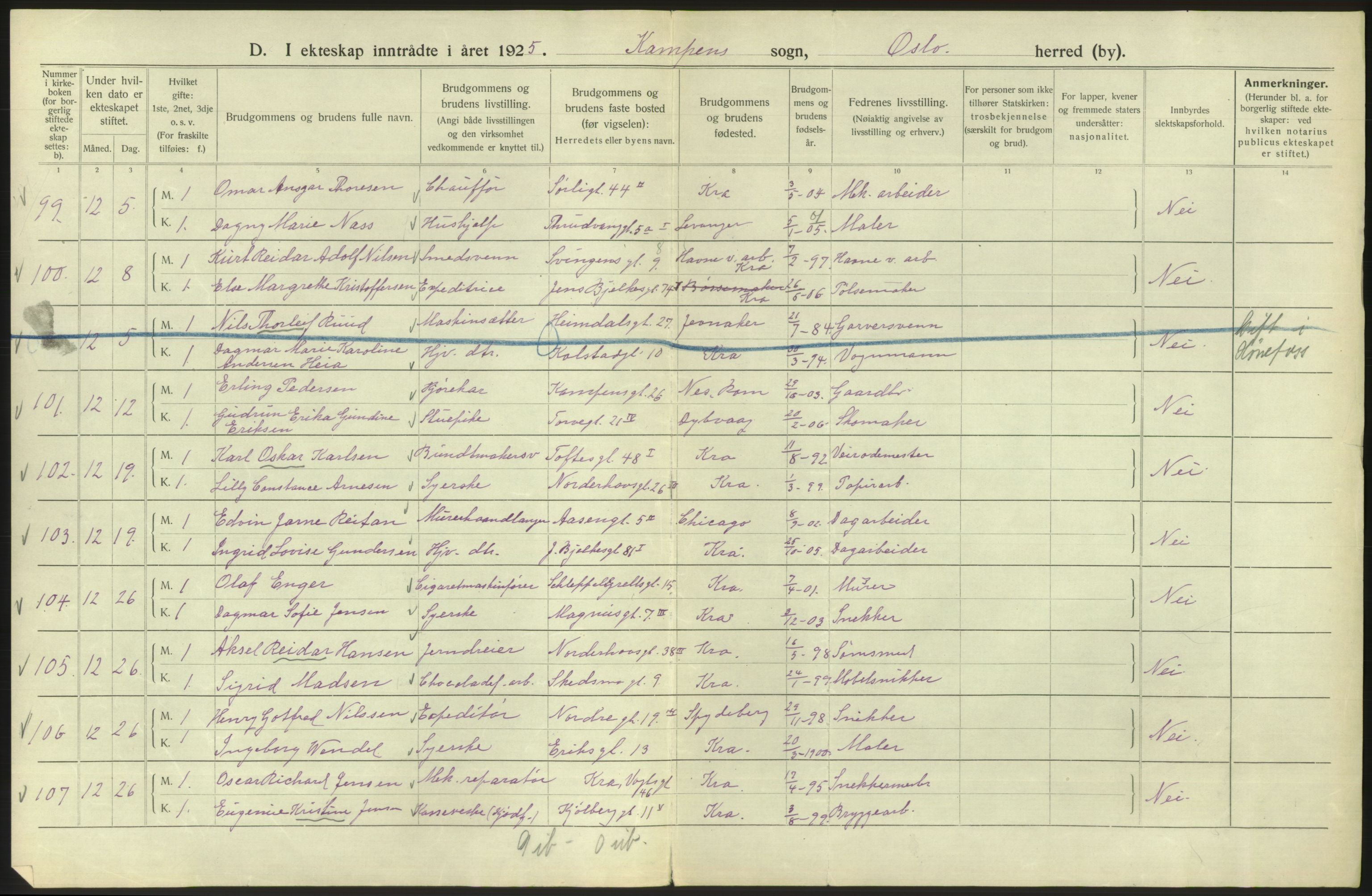 Statistisk sentralbyrå, Sosiodemografiske emner, Befolkning, AV/RA-S-2228/D/Df/Dfc/Dfce/L0008: Oslo: Gifte, 1925, s. 644