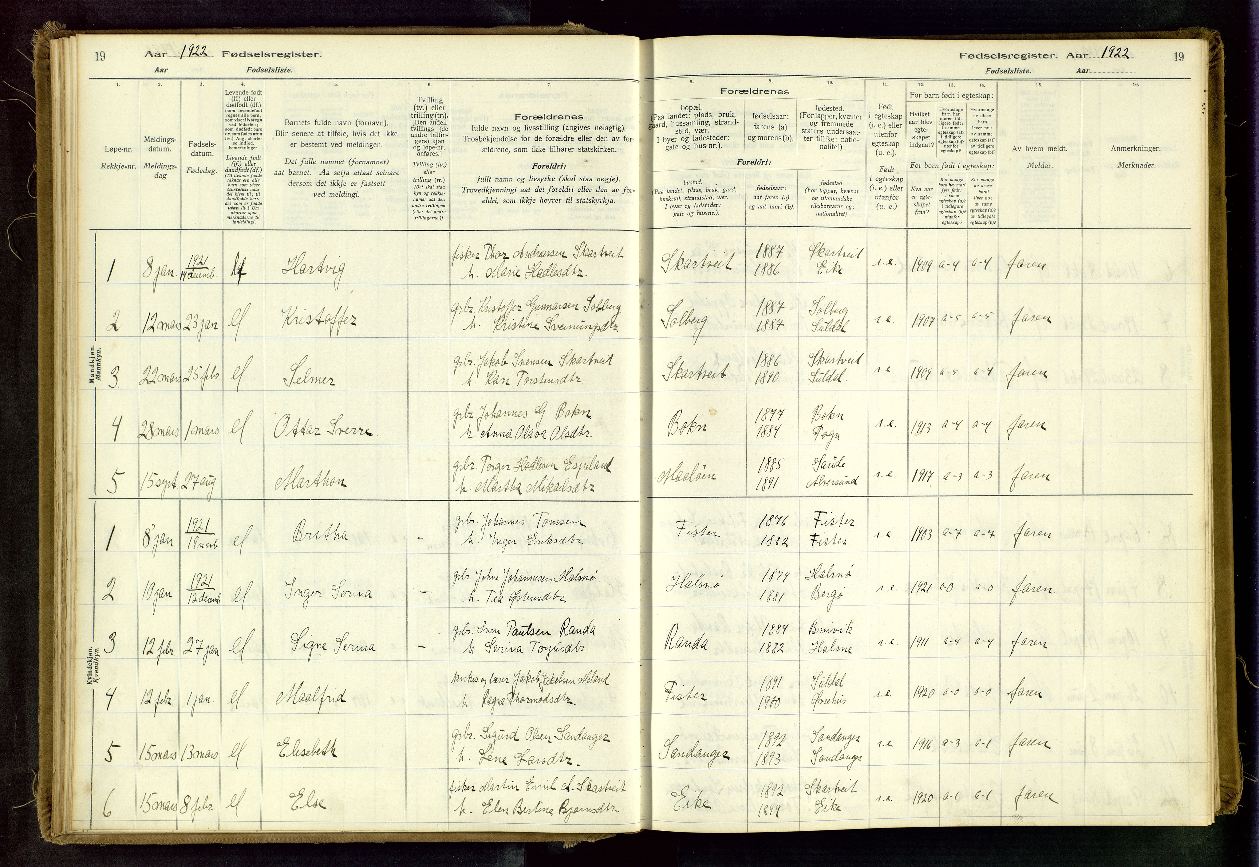 Hjelmeland sokneprestkontor, AV/SAST-A-101843/02/B/L0003: Fødselsregister nr. 3, 1916-1997, s. 19