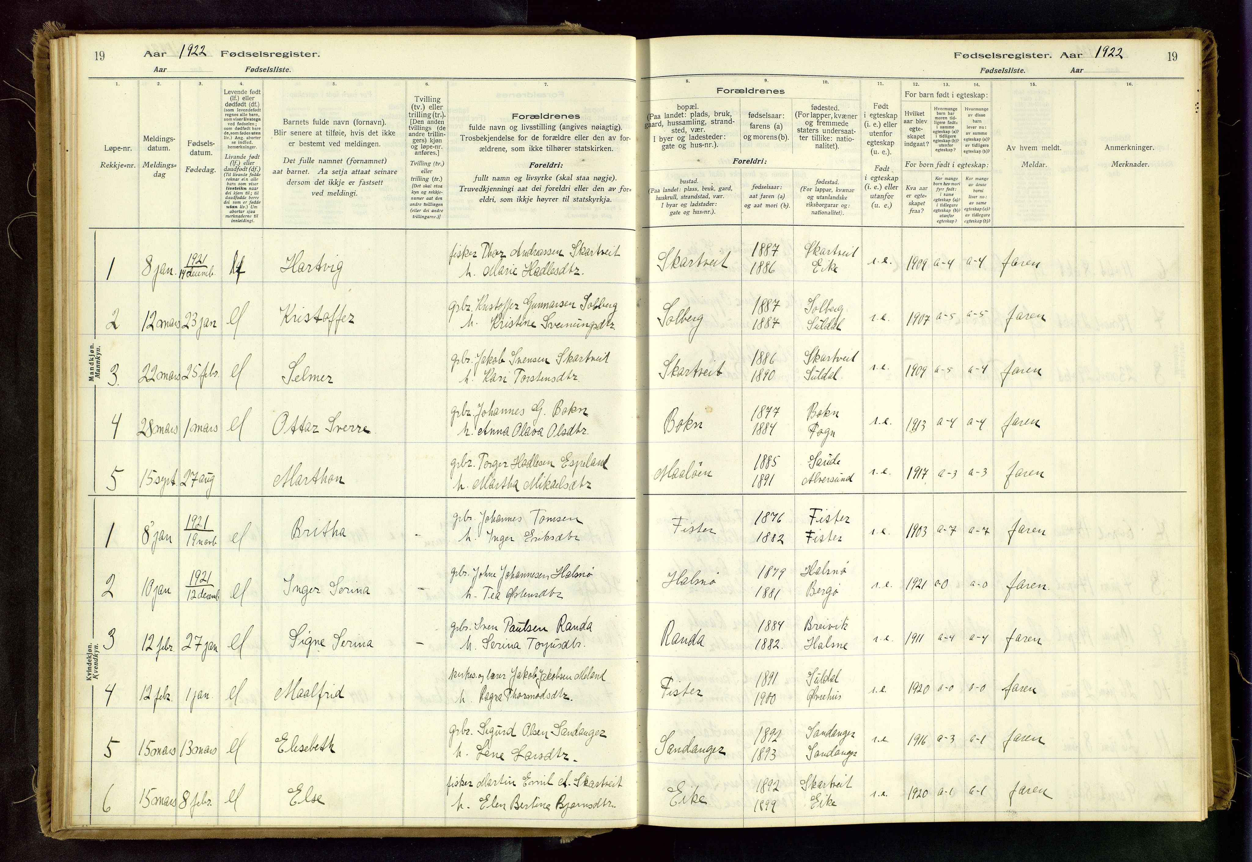 Hjelmeland sokneprestkontor, SAST/A-101843/02/B/L0003: Fødselsregister nr. 3, 1916-1997, s. 19