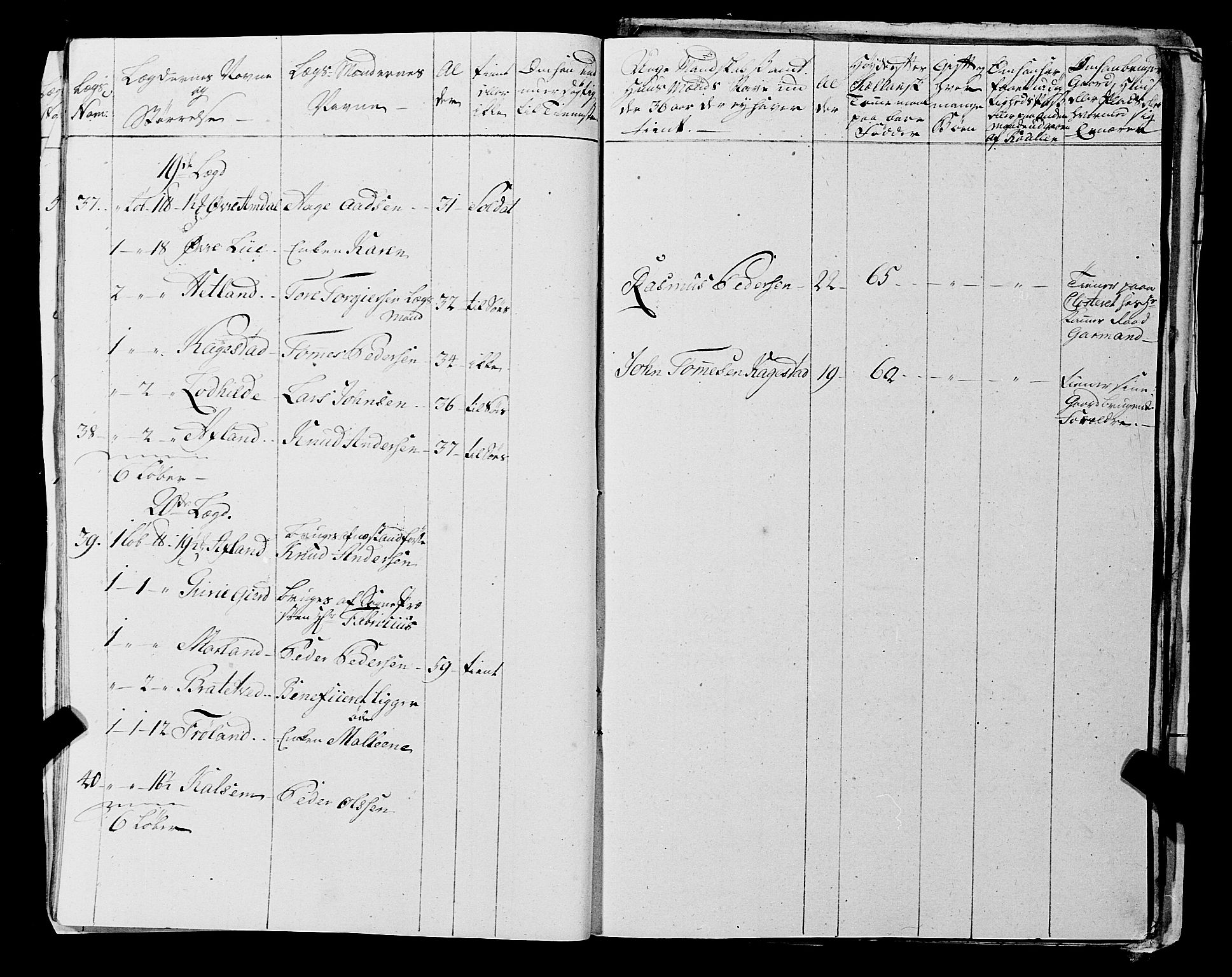 Fylkesmannen i Rogaland, AV/SAST-A-101928/99/3/325/325CA, 1655-1832, s. 5241