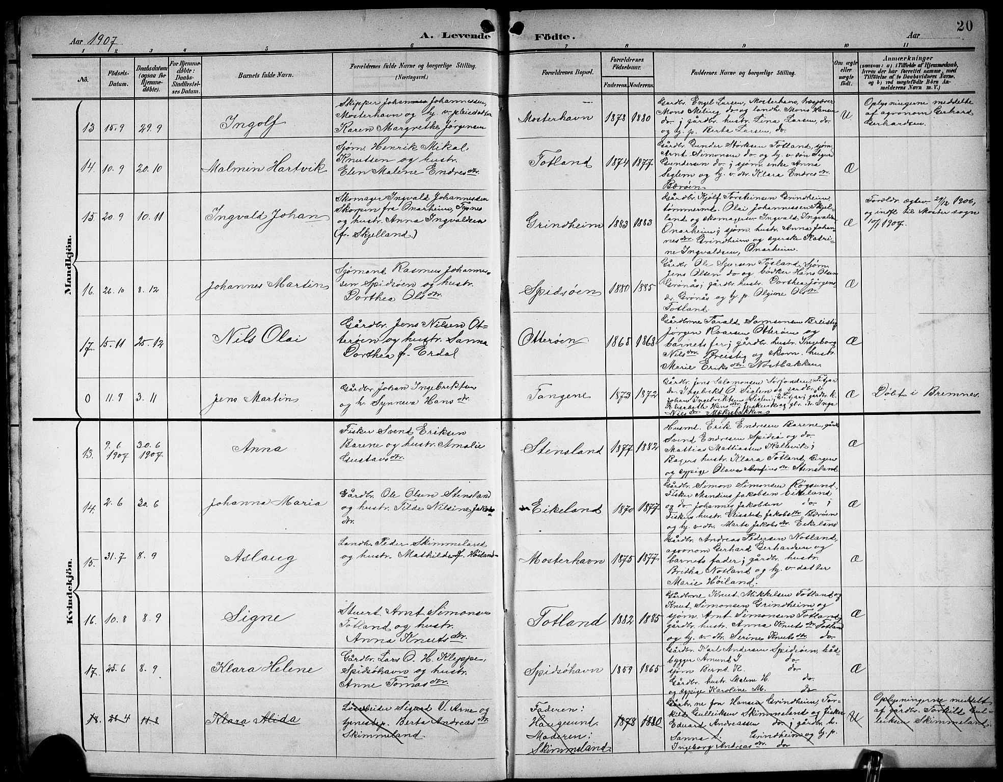 Finnås sokneprestembete, AV/SAB-A-99925/H/Ha/Hab/Haba/L0004: Klokkerbok nr. A 4, 1901-1924, s. 20