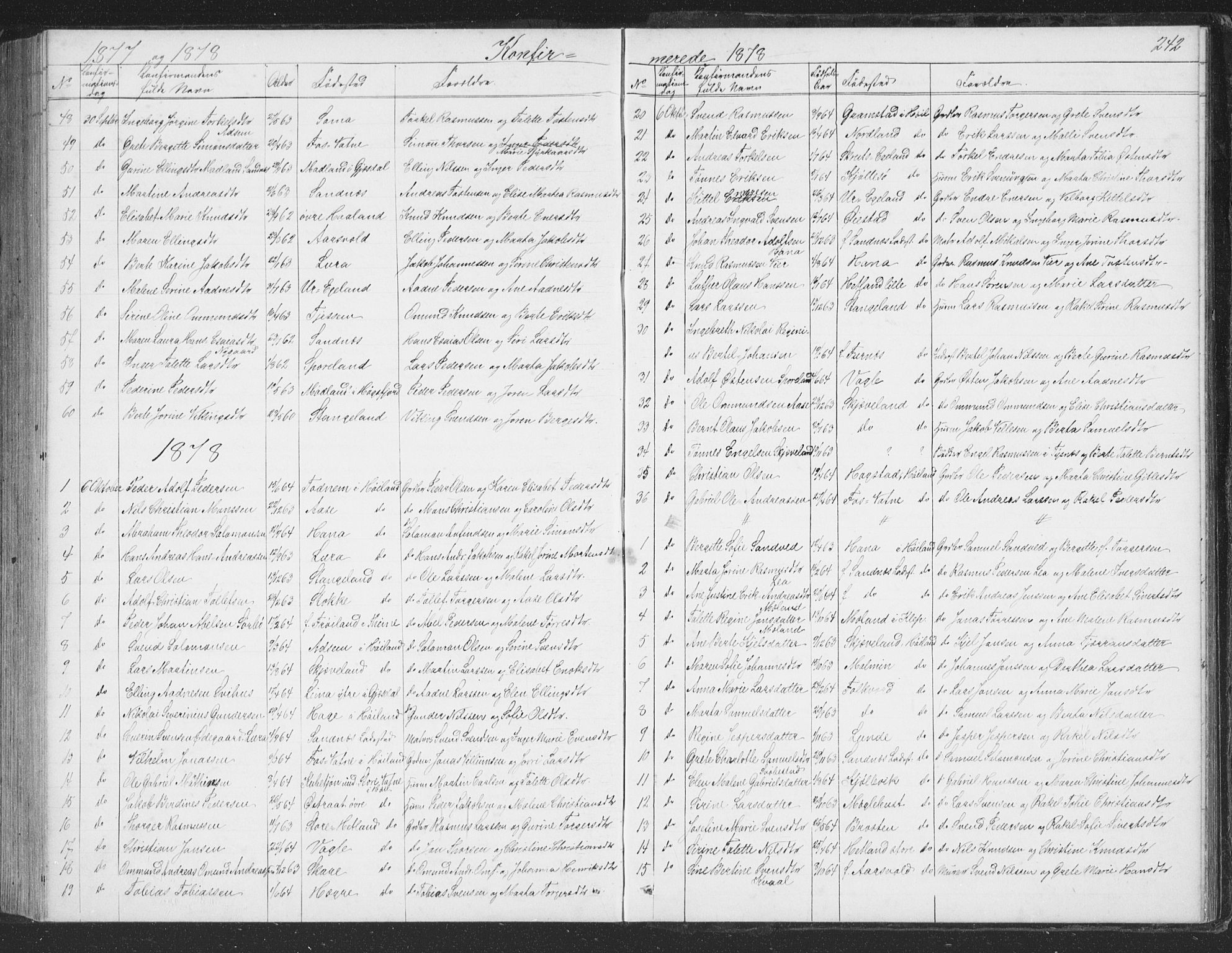 Høyland sokneprestkontor, AV/SAST-A-101799/001/30BB/L0002: Klokkerbok nr. B 2, 1874-1886, s. 242