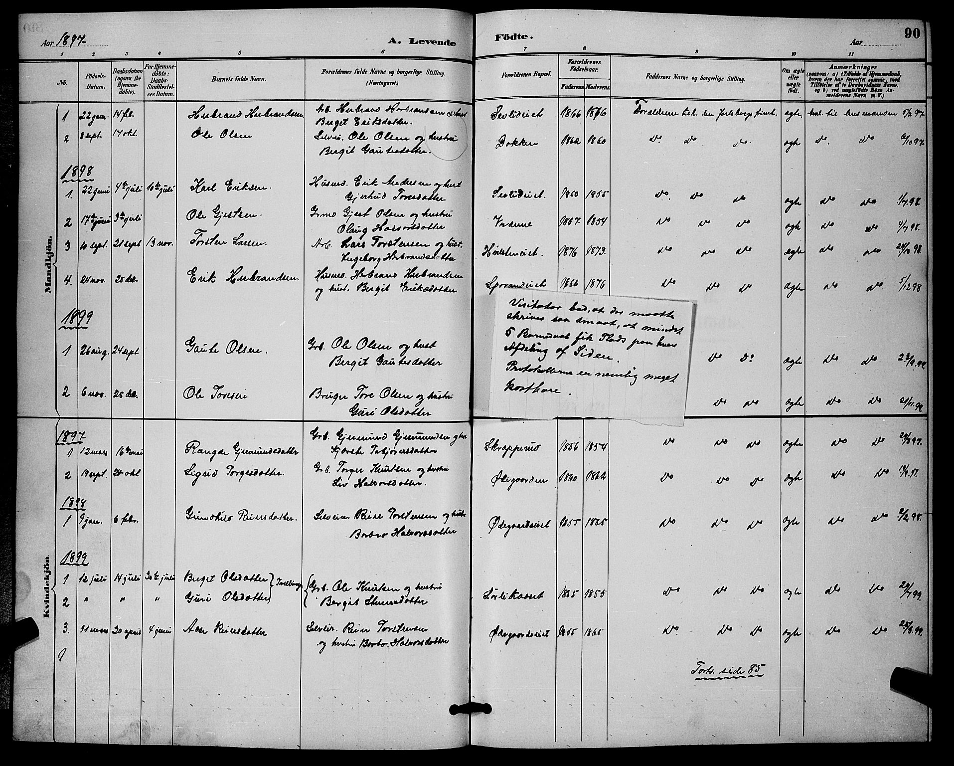 Nore kirkebøker, AV/SAKO-A-238/G/Ga/L0003: Klokkerbok nr. I 3, 1886-1903, s. 90