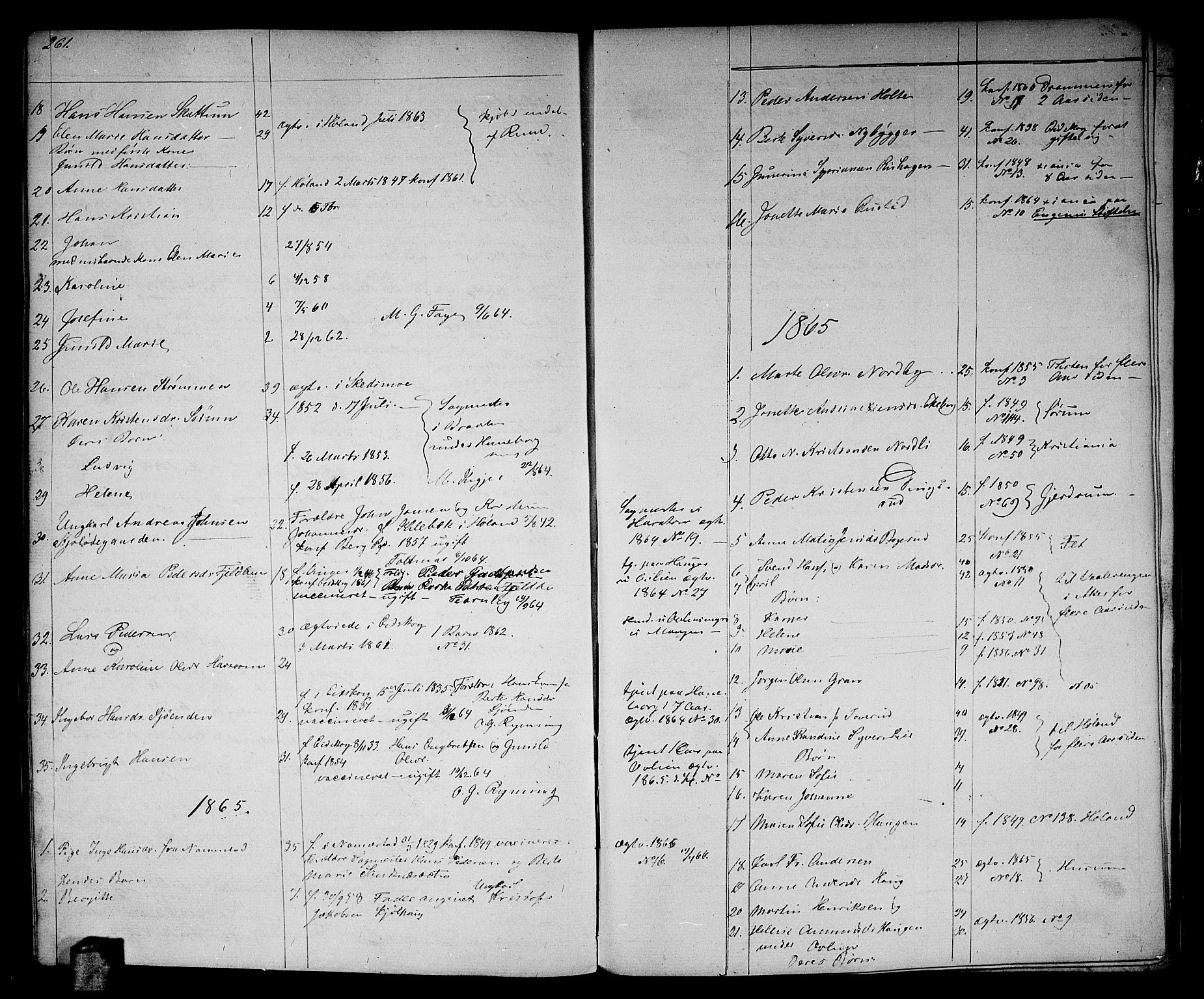 Aurskog prestekontor Kirkebøker, AV/SAO-A-10304a/G/Ga/L0003: Klokkerbok nr. I 3, 1858-1883, s. 261