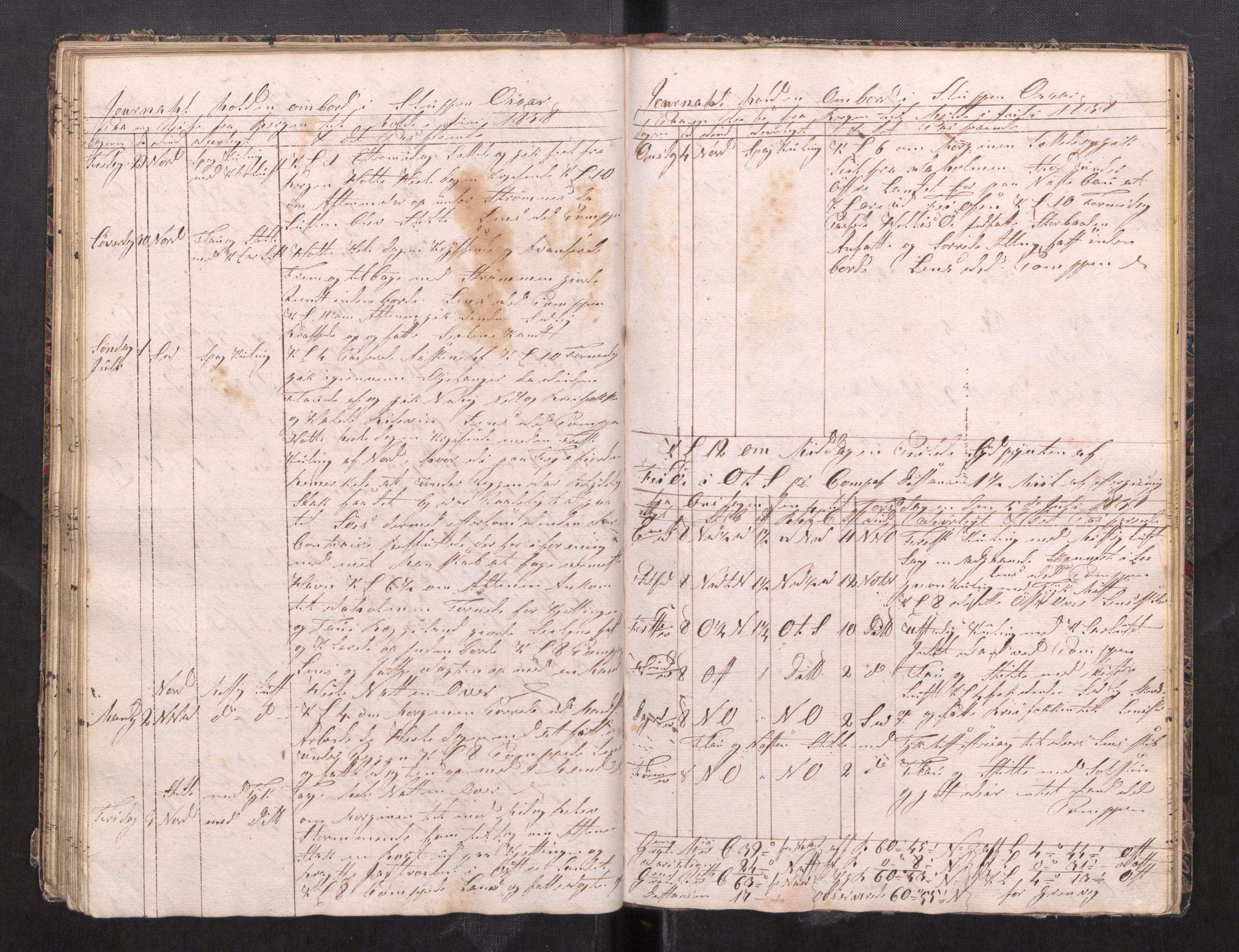 Kristiansund magistrat, SAT/A-0032/F/Fx/L0012: Journal for sluppen "Tvende søstre", "Oskar" og "Emanuel" av Ålesund, 1836-1839