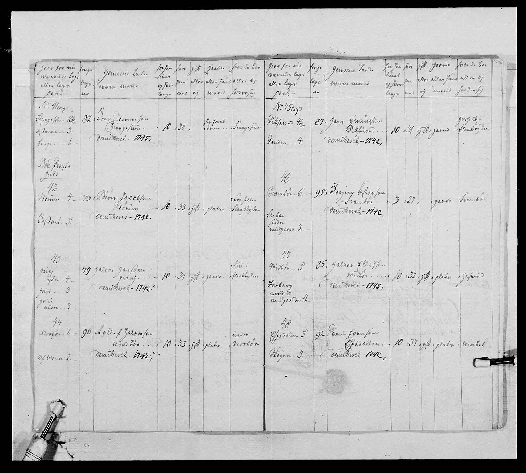 Kommanderende general (KG I) med Det norske krigsdirektorium, AV/RA-EA-5419/E/Ea/L0522: 1. Vesterlenske regiment, 1718-1748, s. 302
