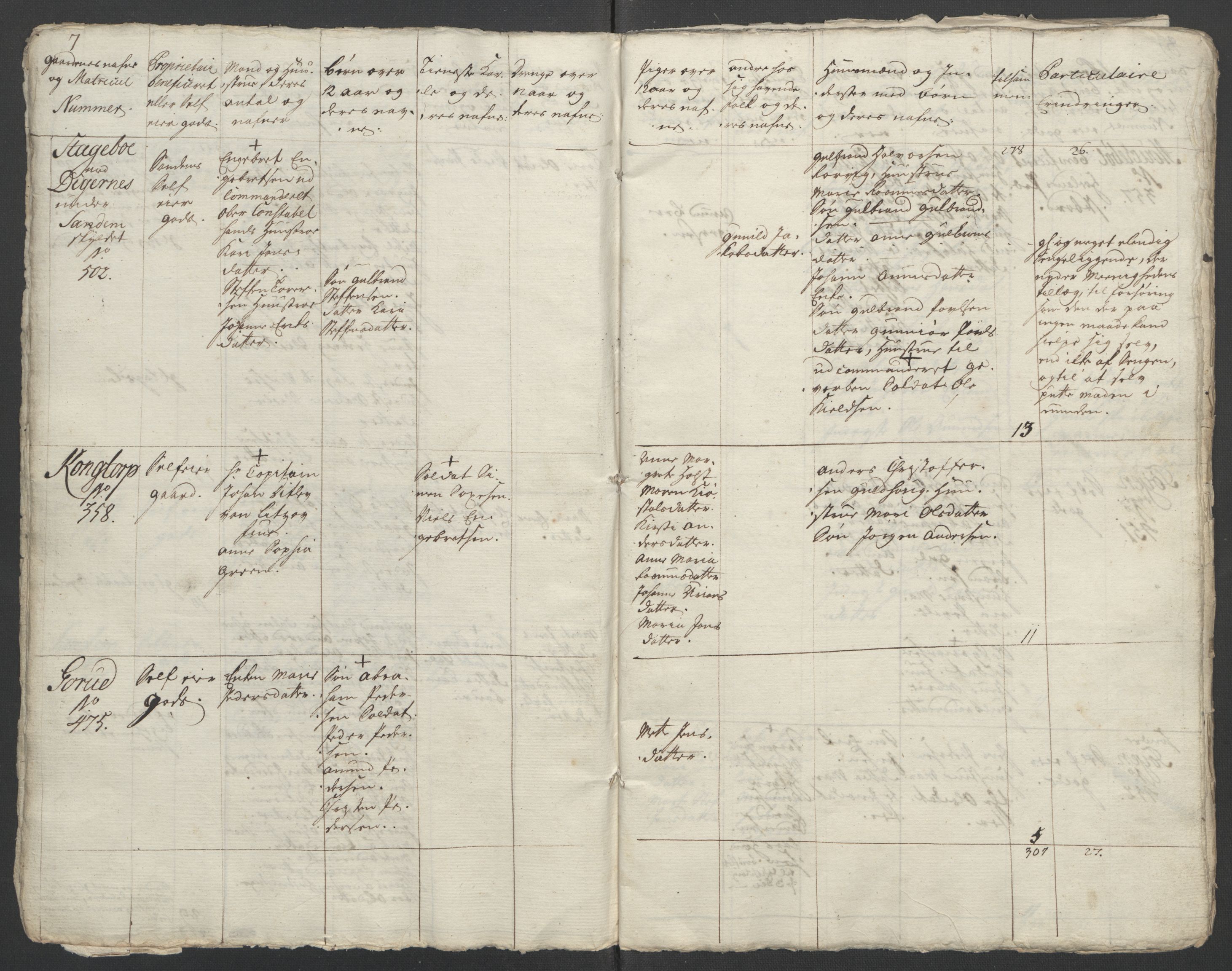 Rentekammeret inntil 1814, Reviderte regnskaper, Fogderegnskap, RA/EA-4092/R11/L0687: Ekstraskatten Nedre Romerike, 1762, s. 314